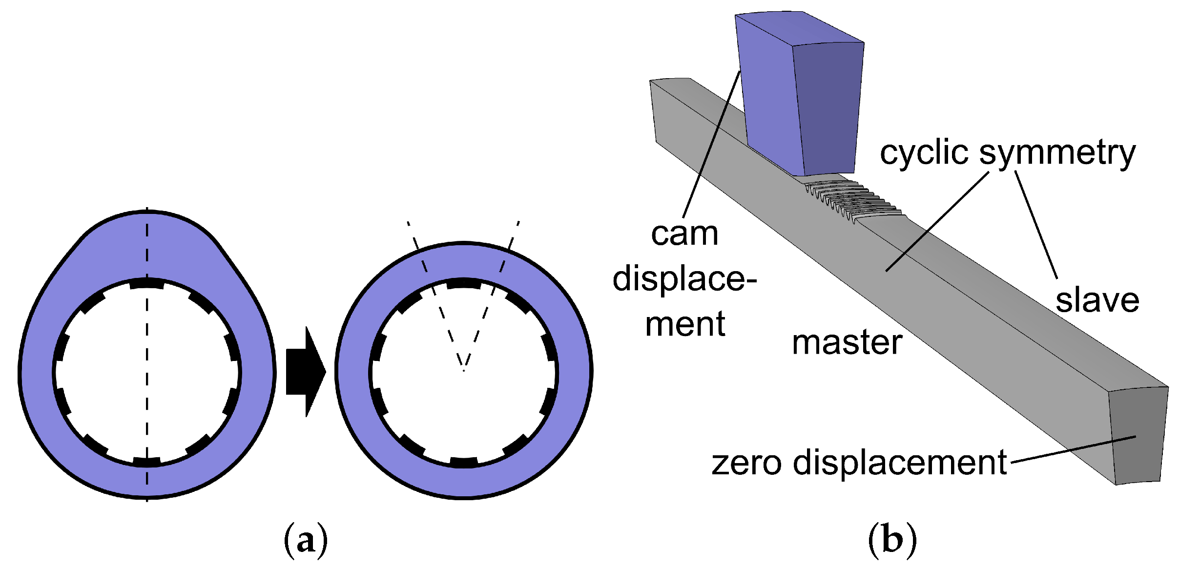Metals 08 00128 g006