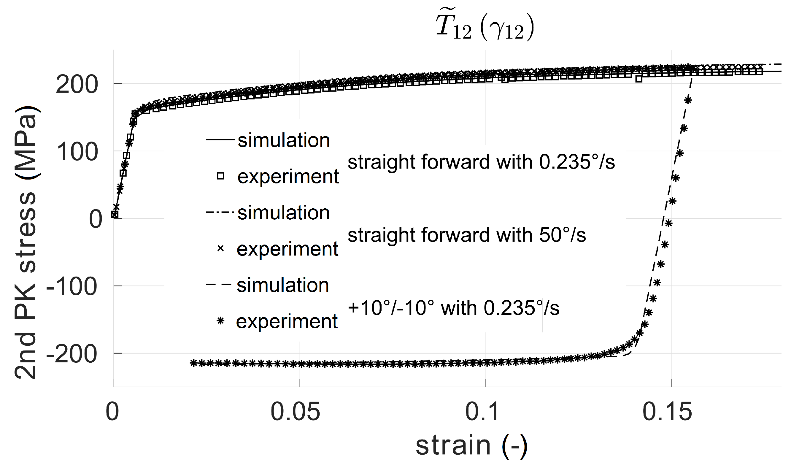 Metals 08 00128 g008