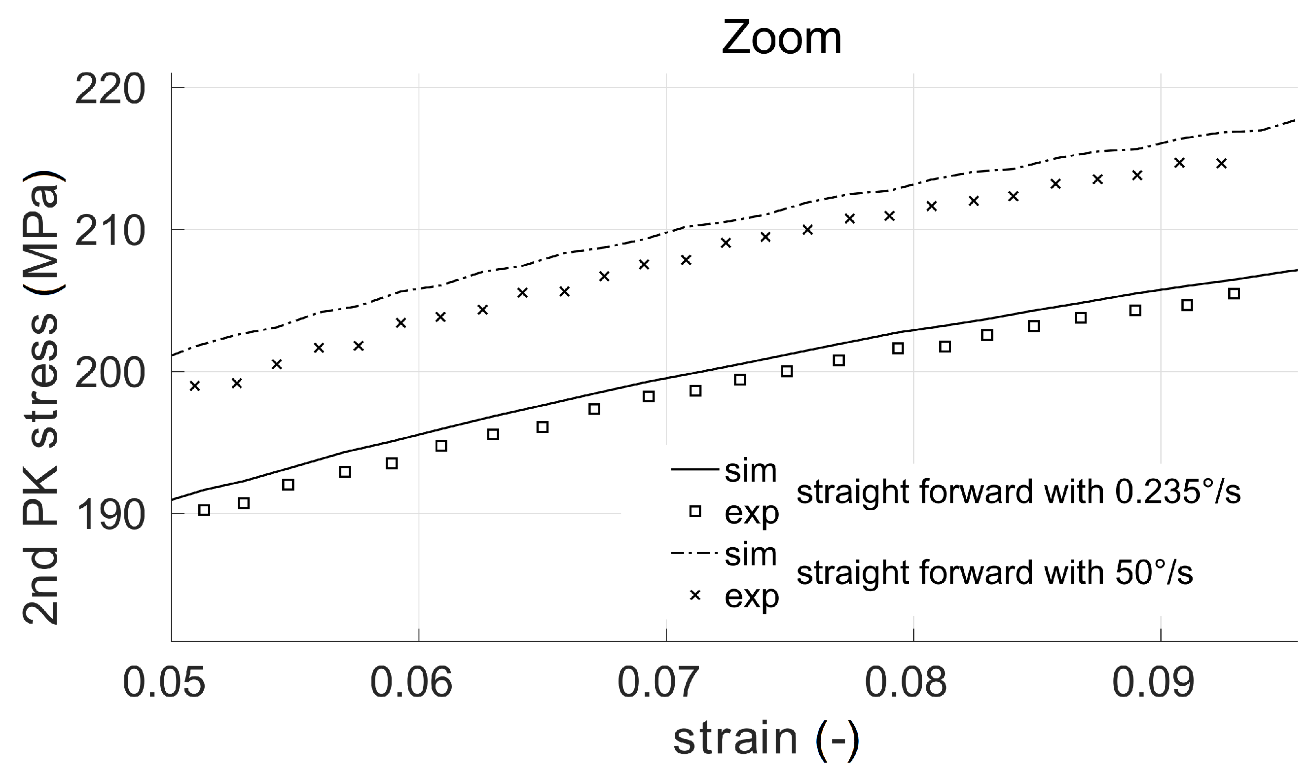 Metals 08 00128 g009