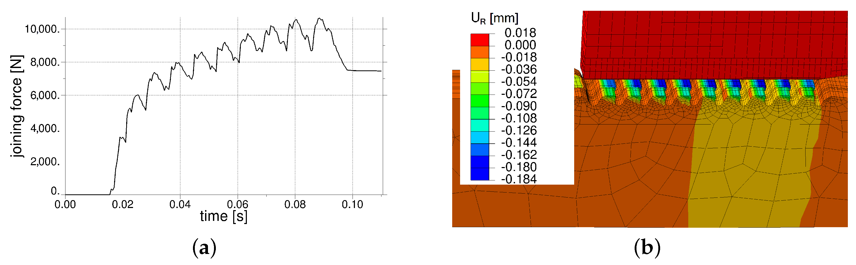 Metals 08 00128 g012