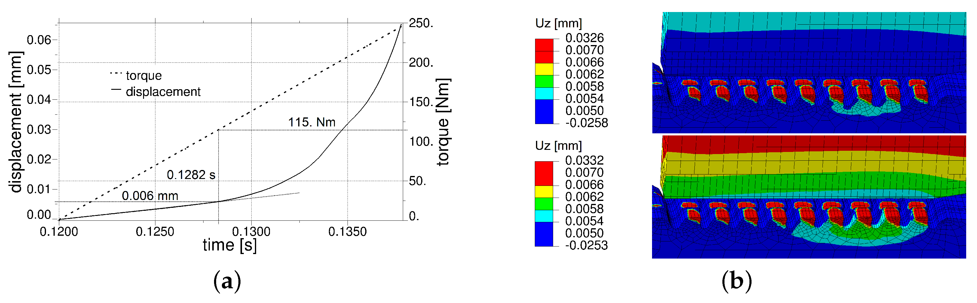 Metals 08 00128 g013