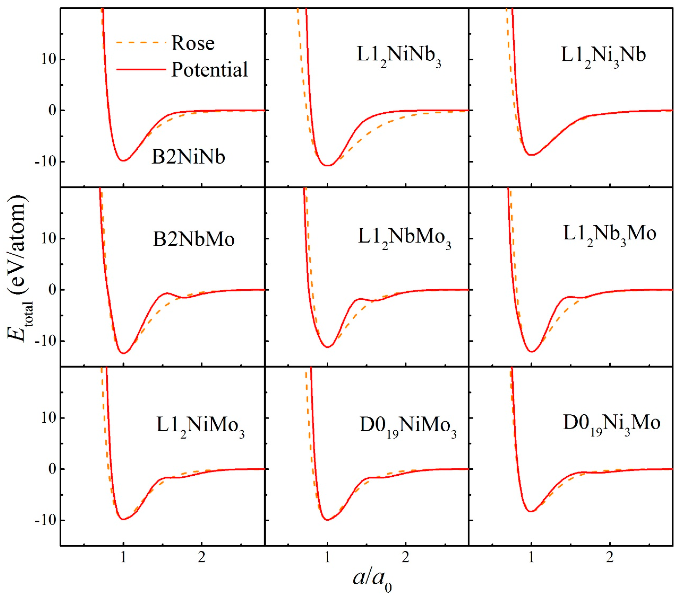 Metals 08 00129 g001