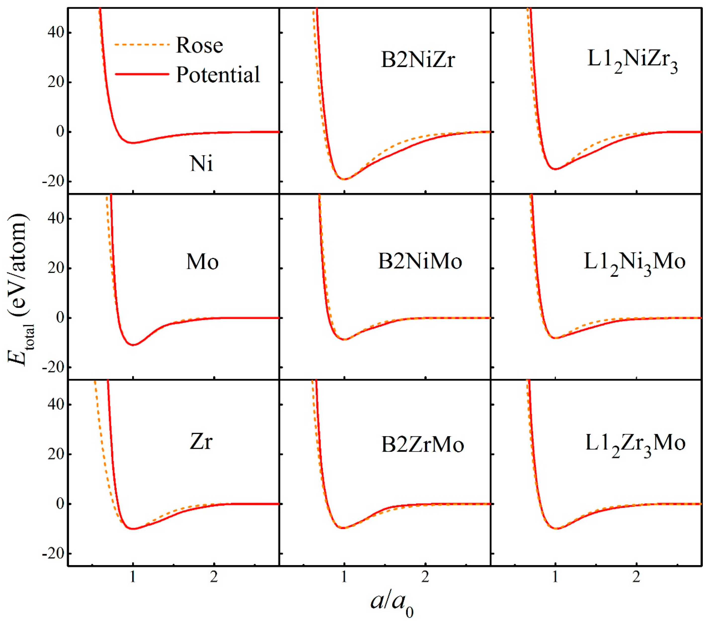 Metals 08 00129 g002