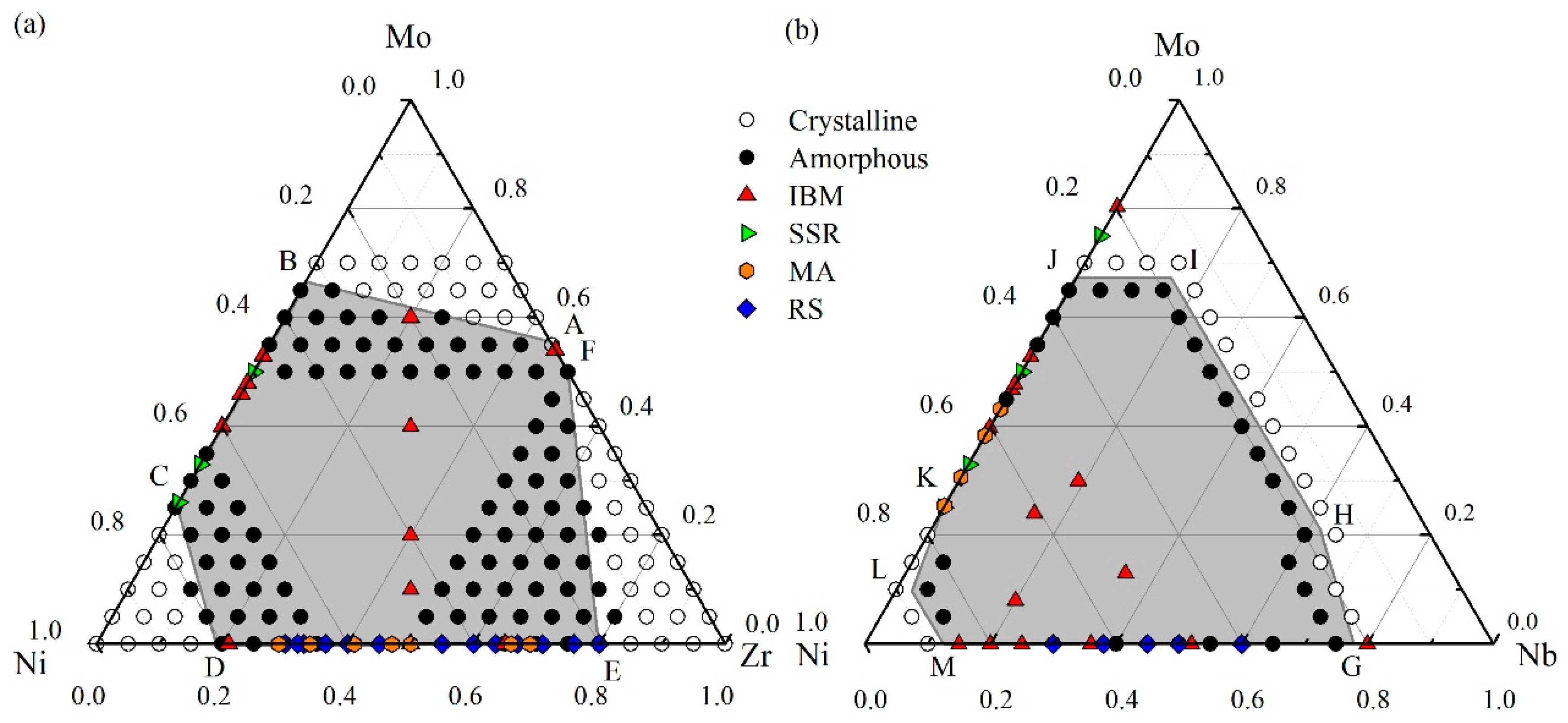 Metals 08 00129 g004