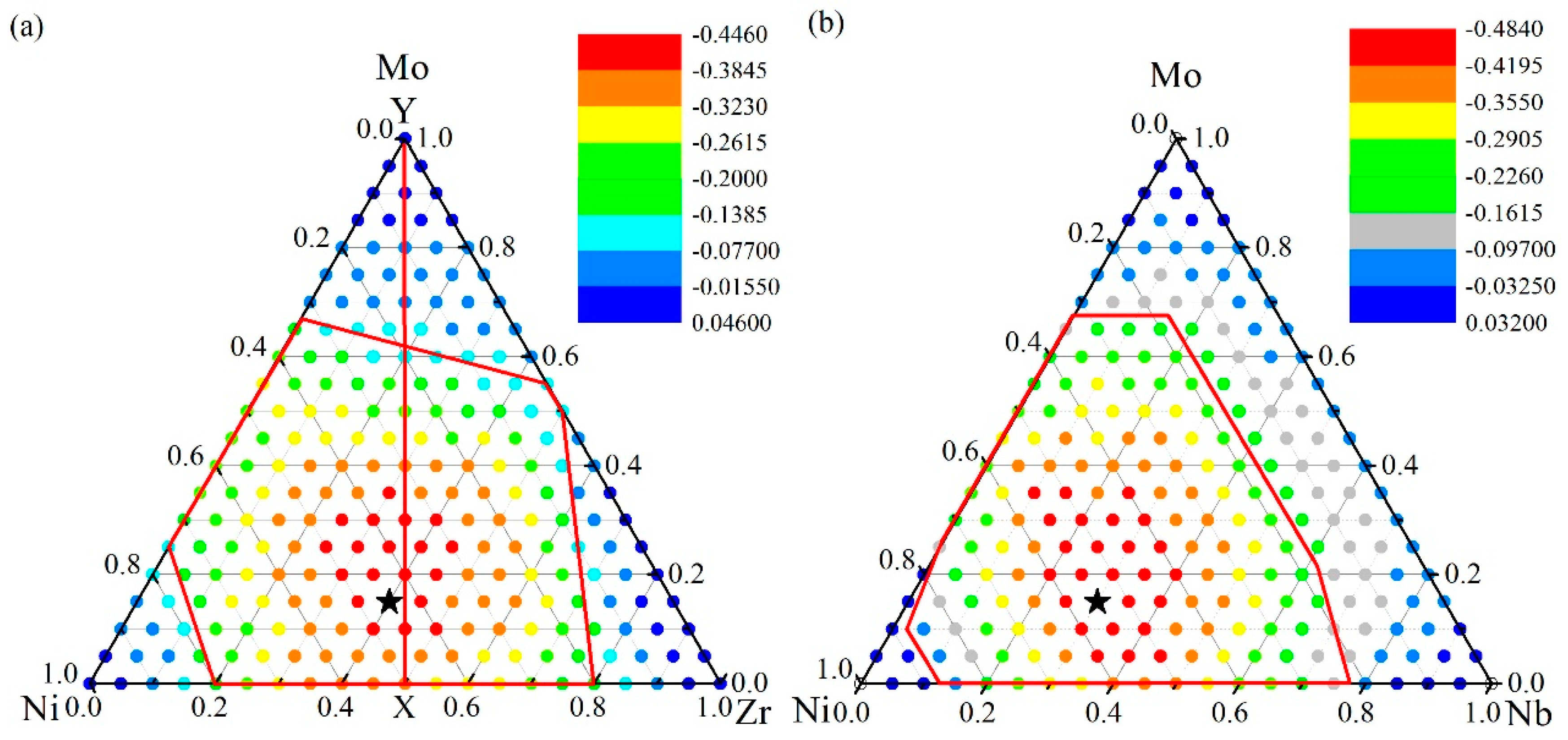 Metals 08 00129 g006