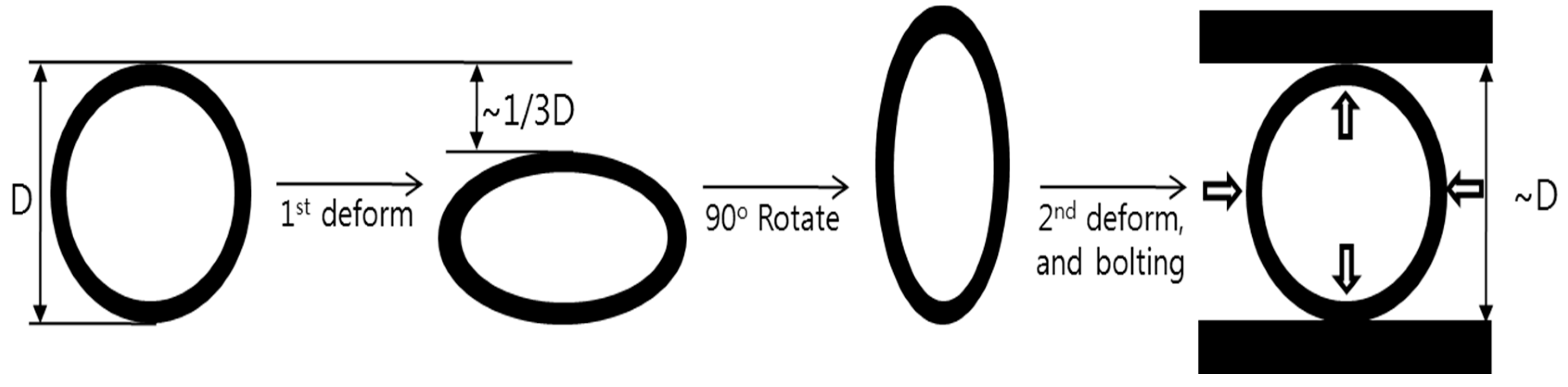 Metals 08 00130 g002 Metals 08 00130 g002