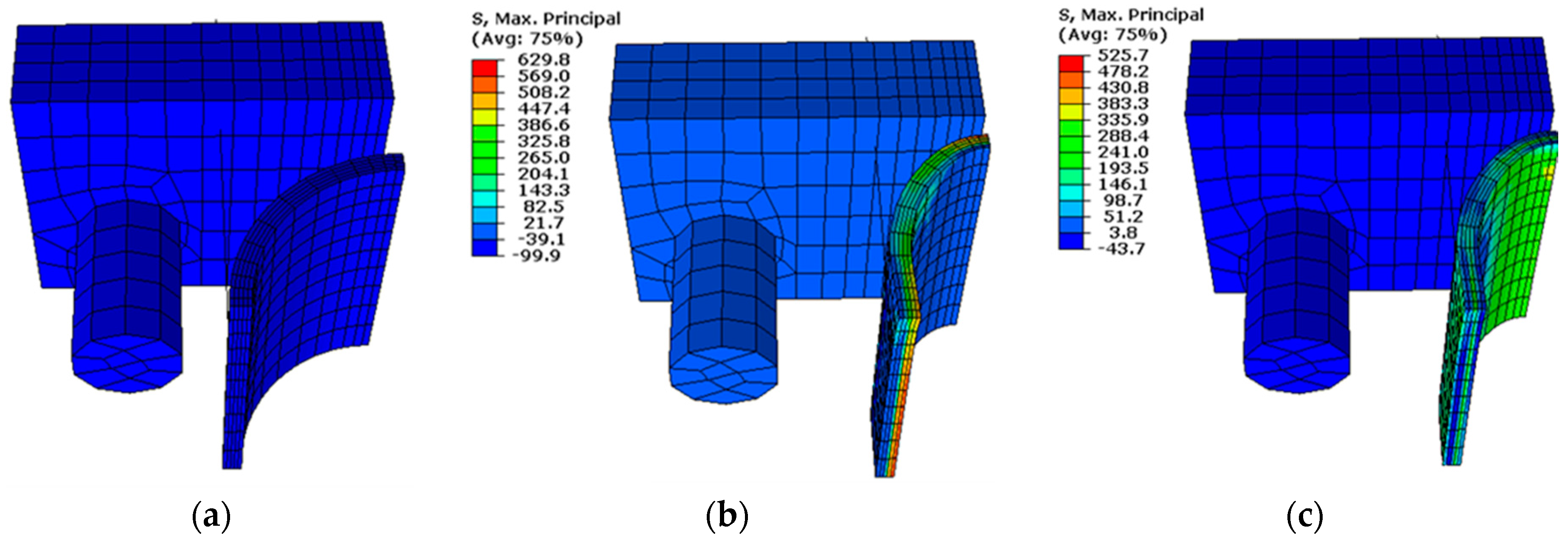 Metals 08 00130 g004a Metals 08 00130 g004a