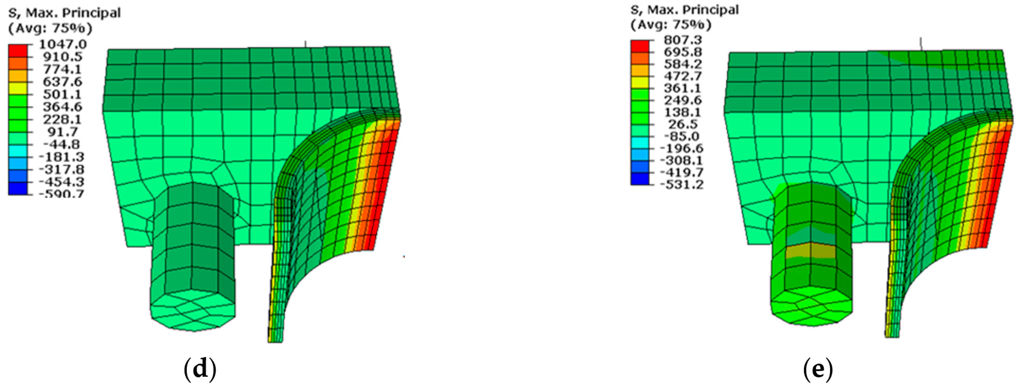 Metals 08 00130 g004b Metals 08 00130 g004b