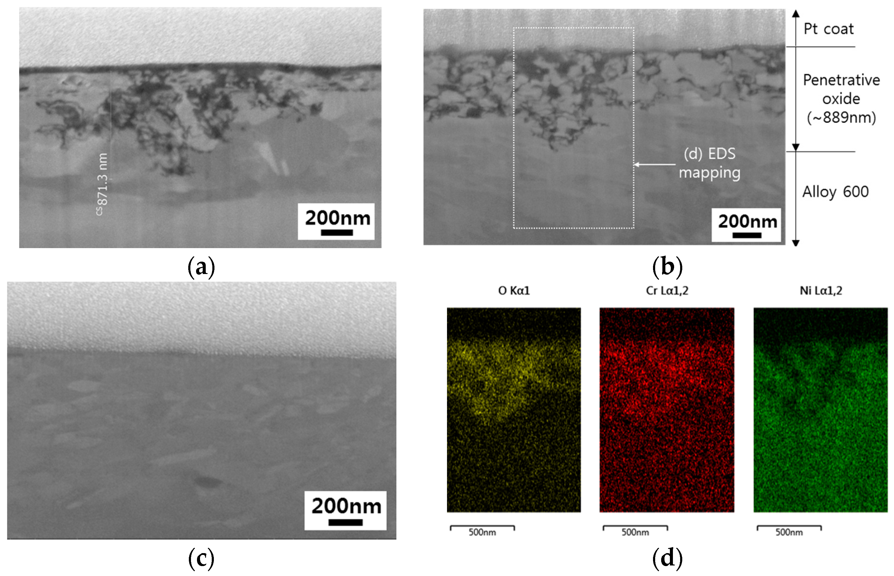 Metals 08 00130 g008 Metals 08 00130 g008