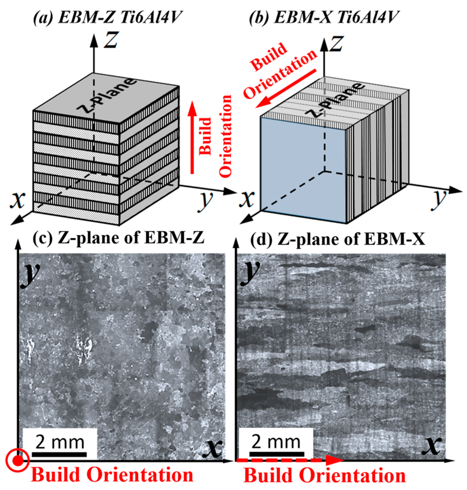 Metals 08 00131 g002