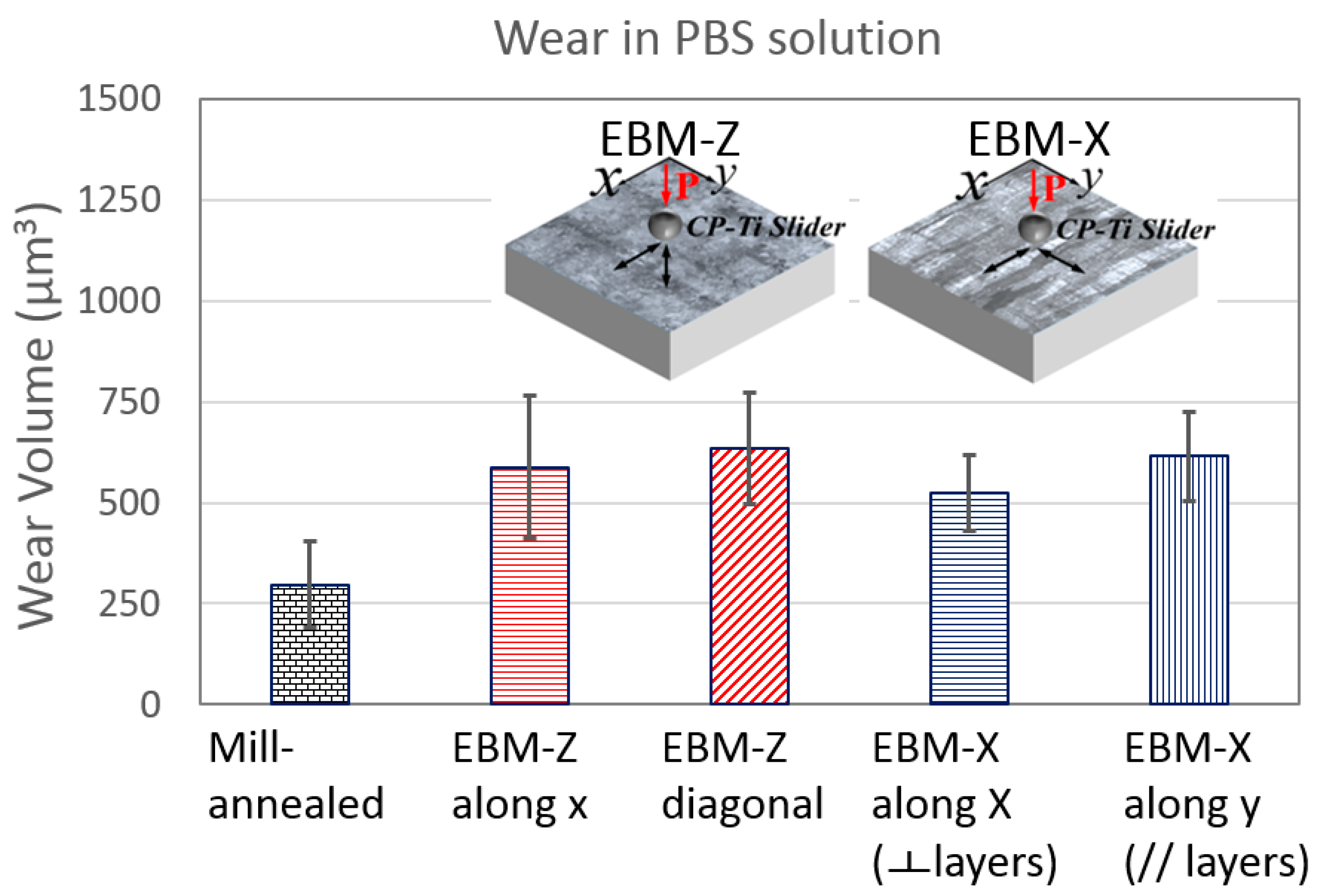 Metals 08 00131 g007