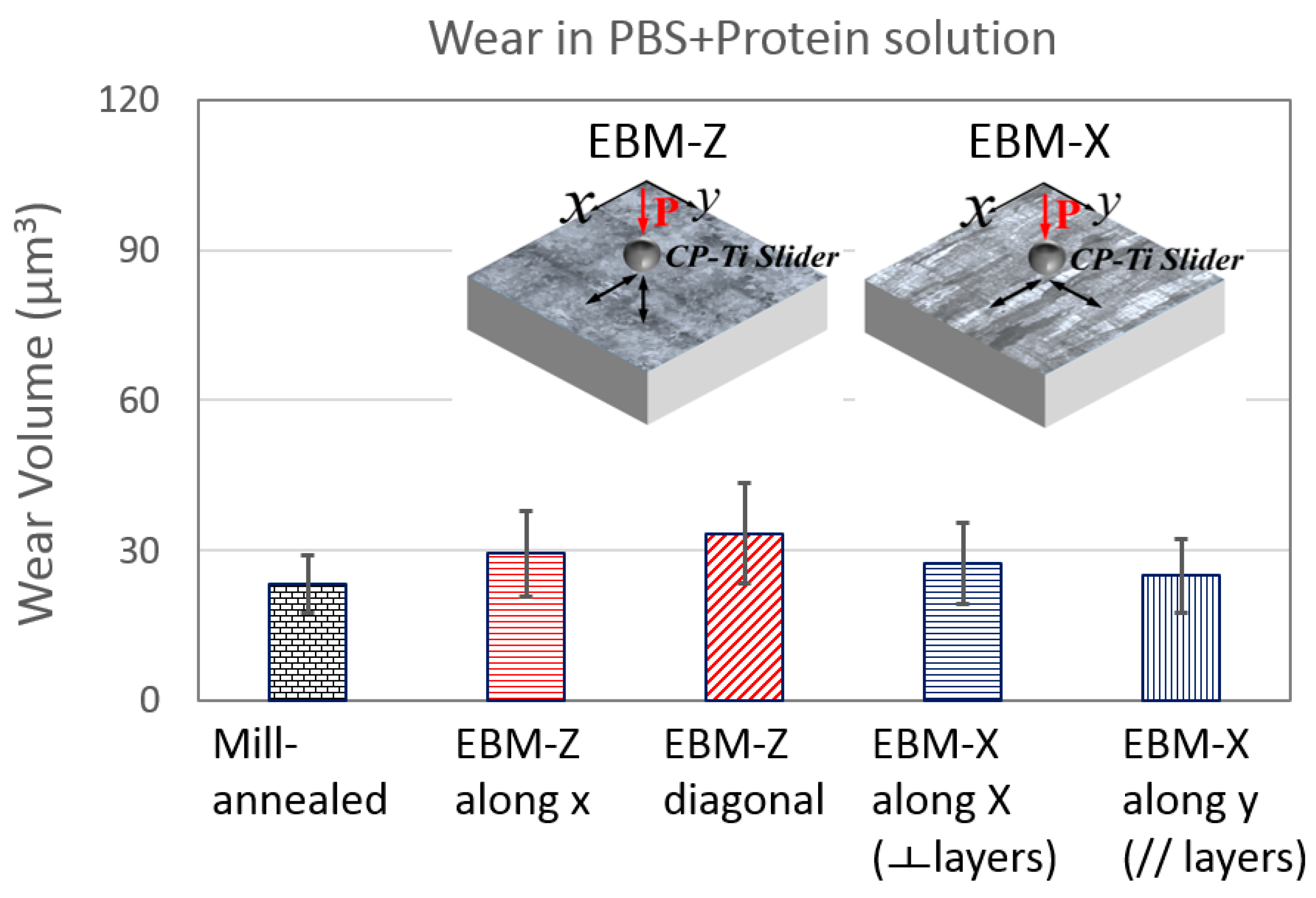 Metals 08 00131 g008