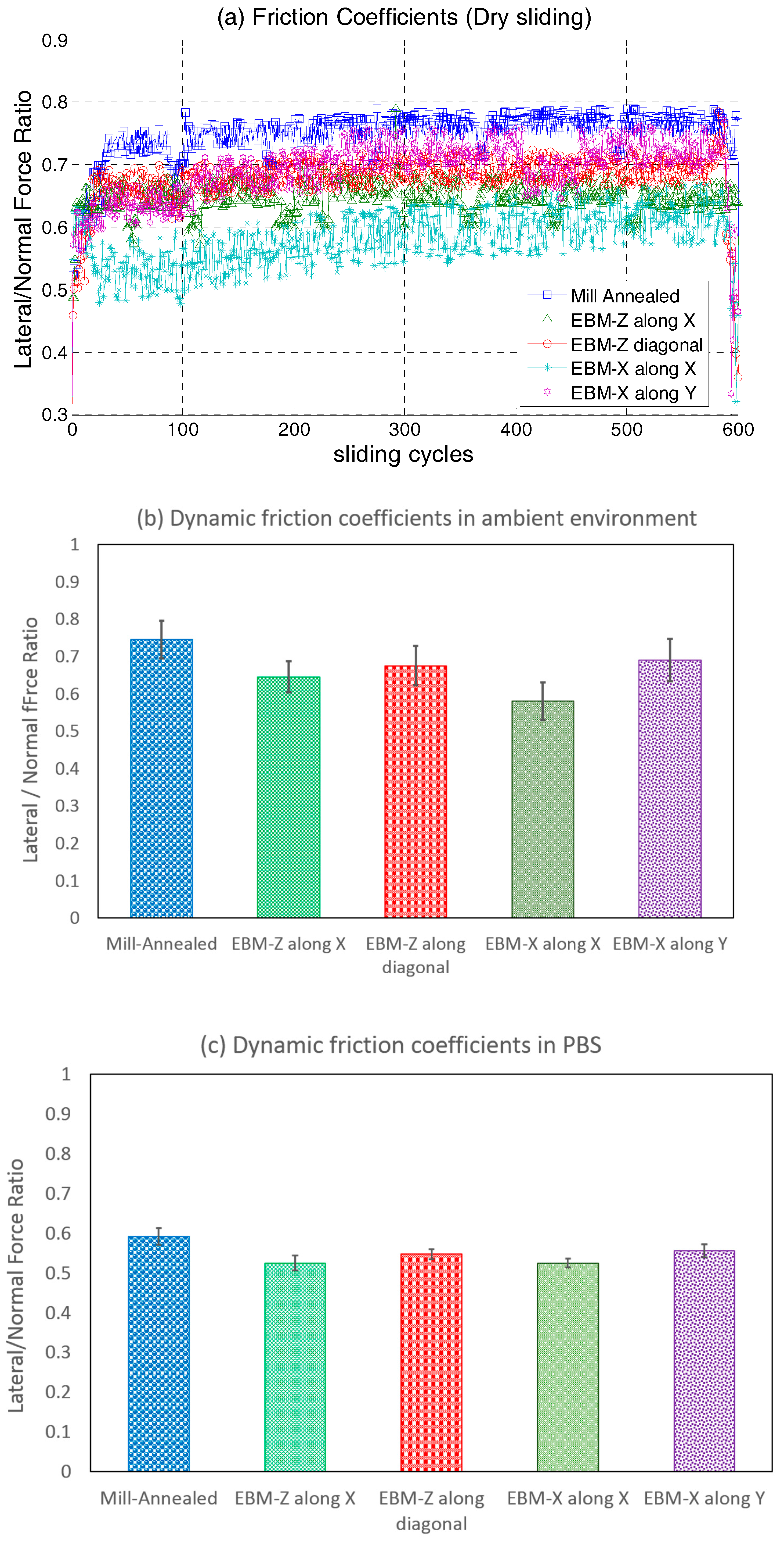 Metals 08 00131 g010a