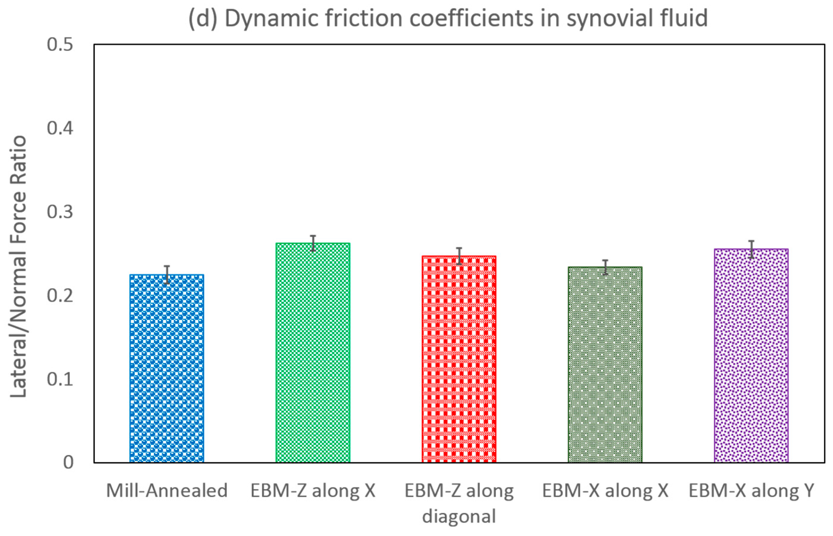 Metals 08 00131 g010b