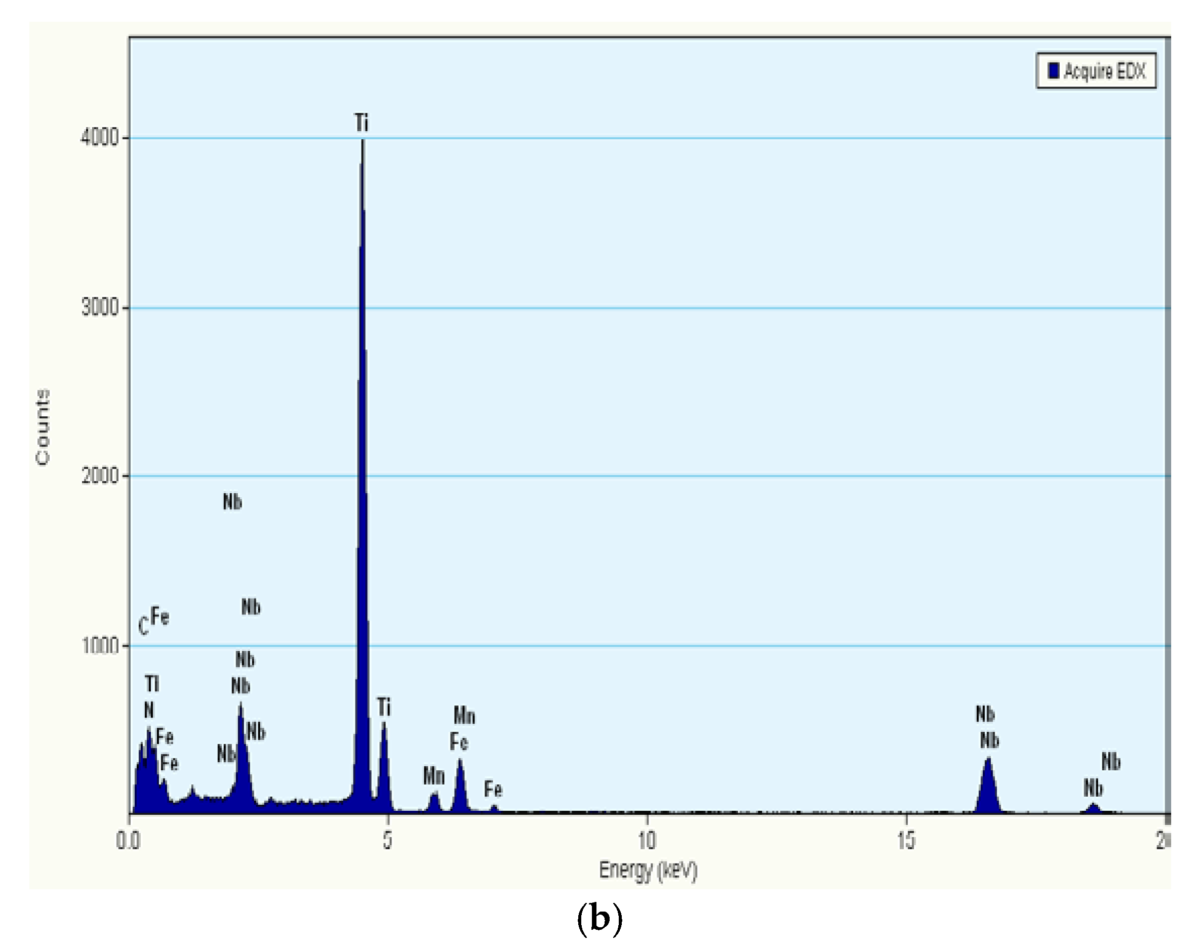 Metals 08 00132 g003b