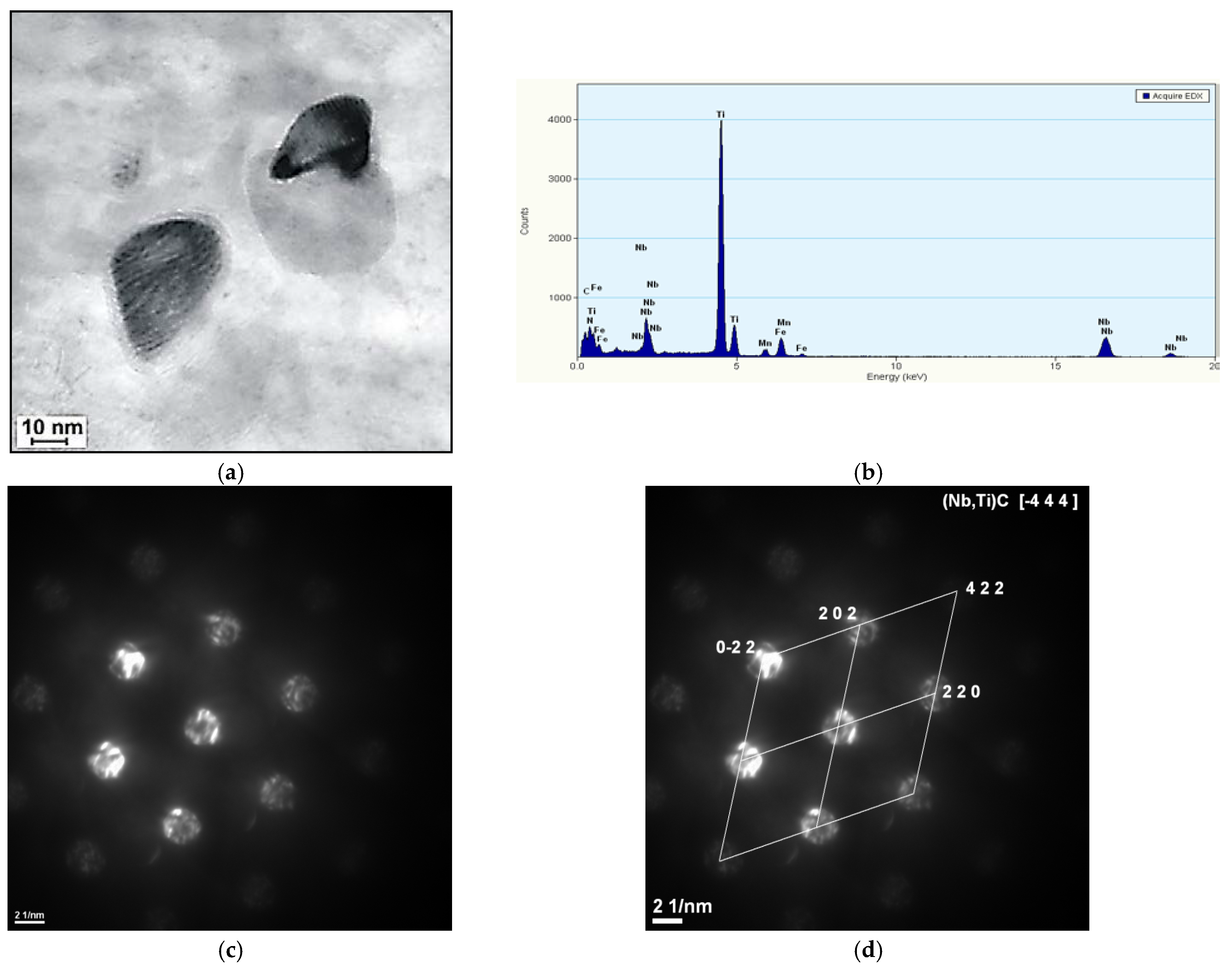 Metals 08 00132 g004