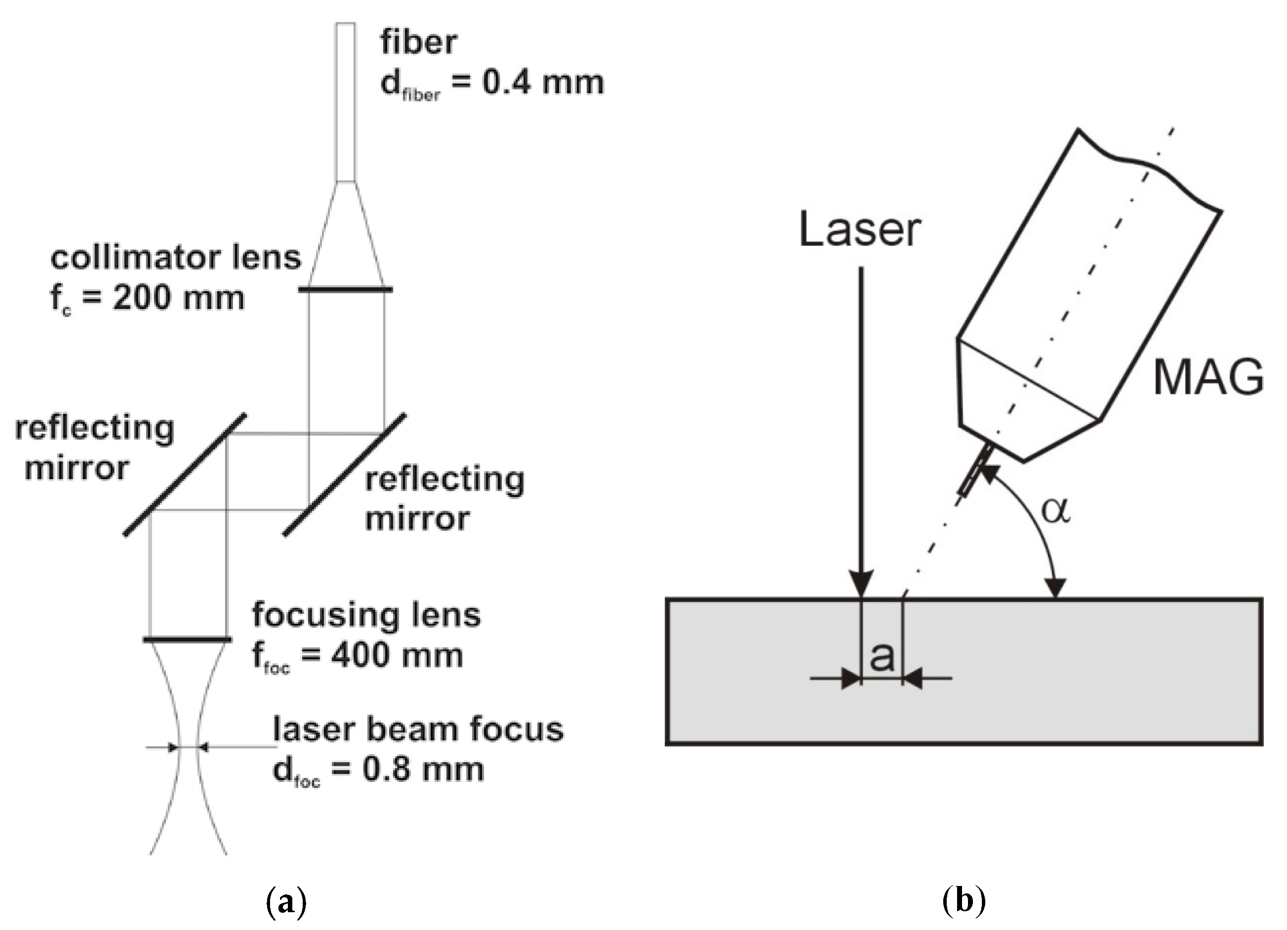 Metals 08 00132 g006