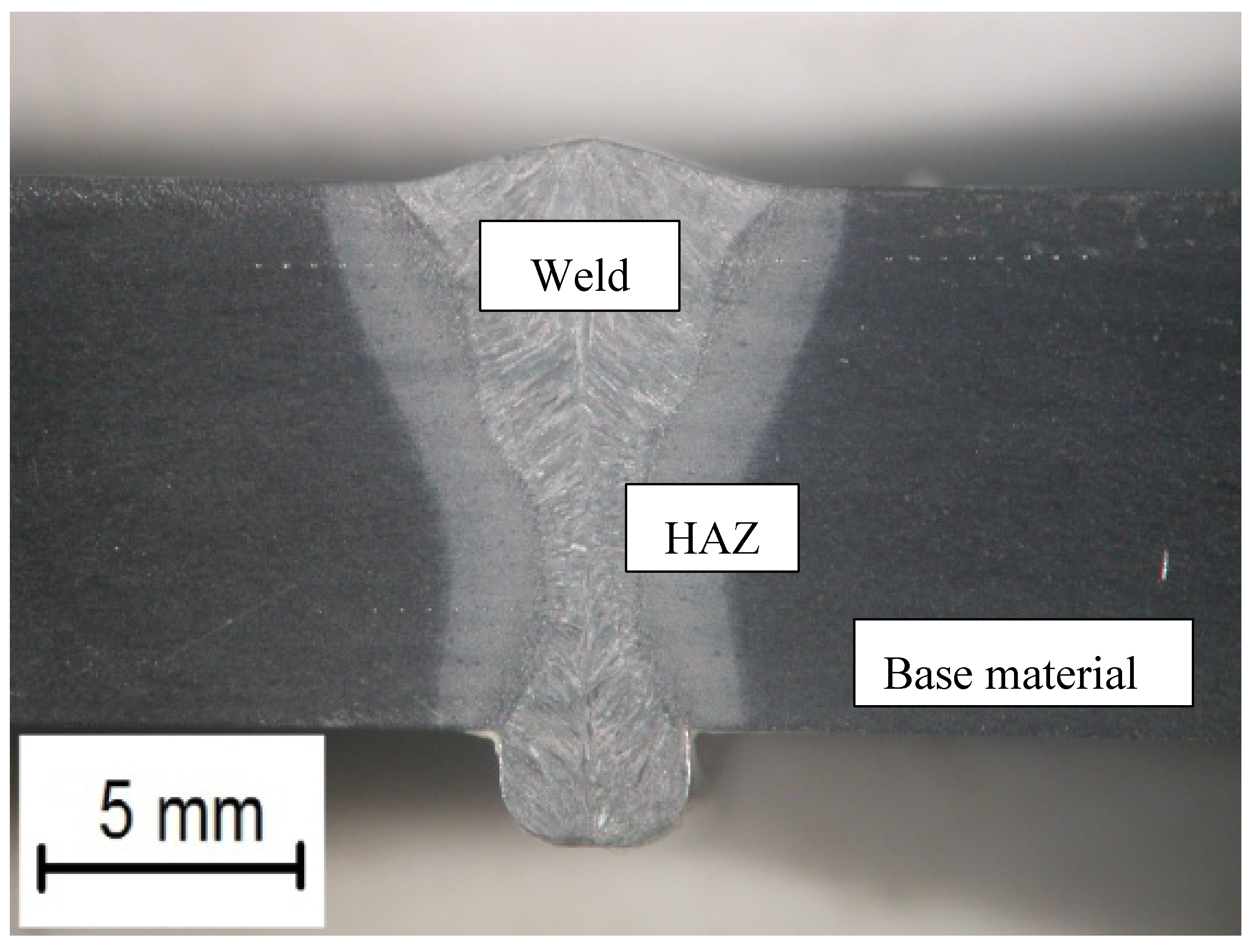 Metals 08 00132 g008