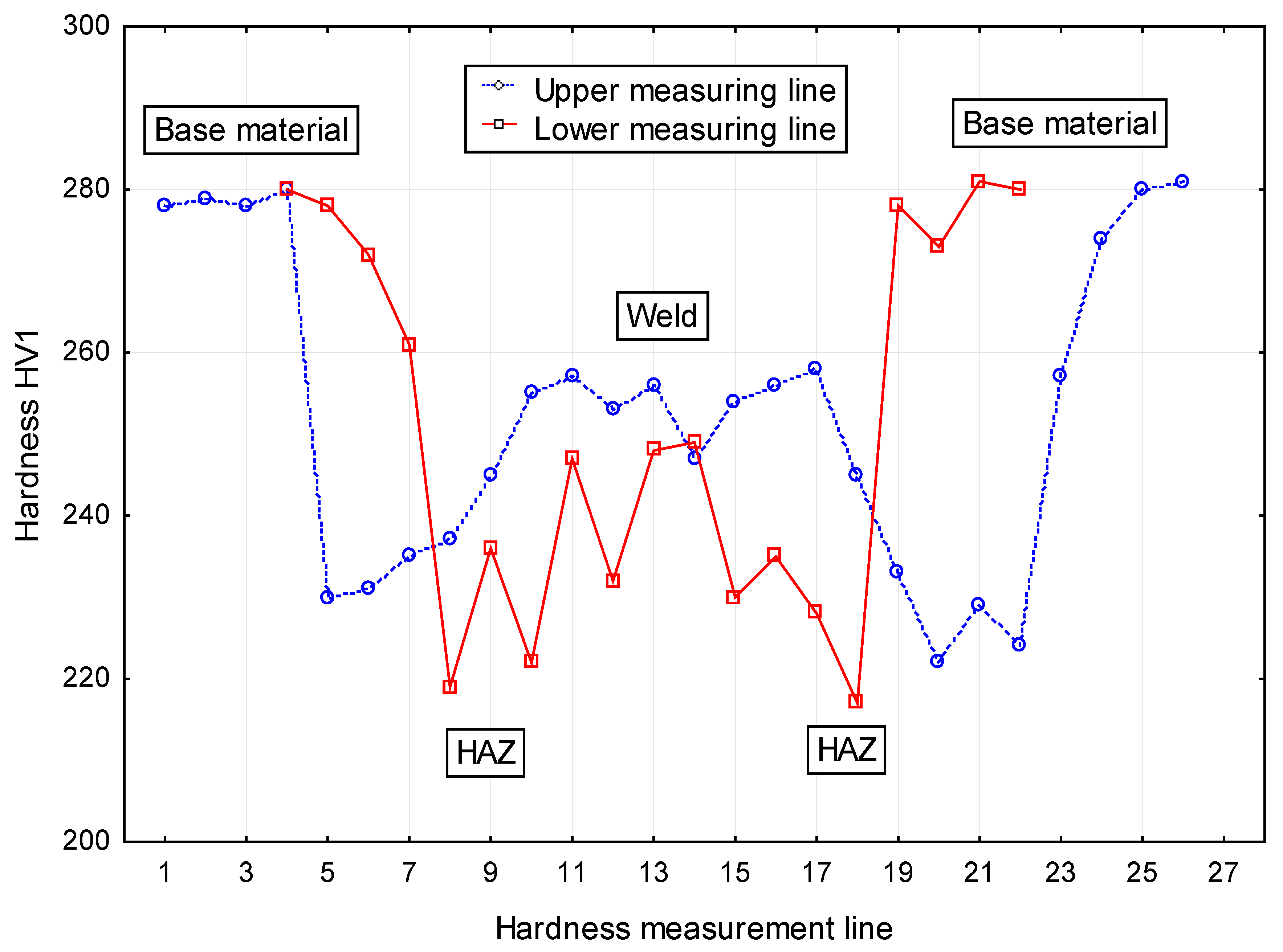 Metals 08 00132 g011
