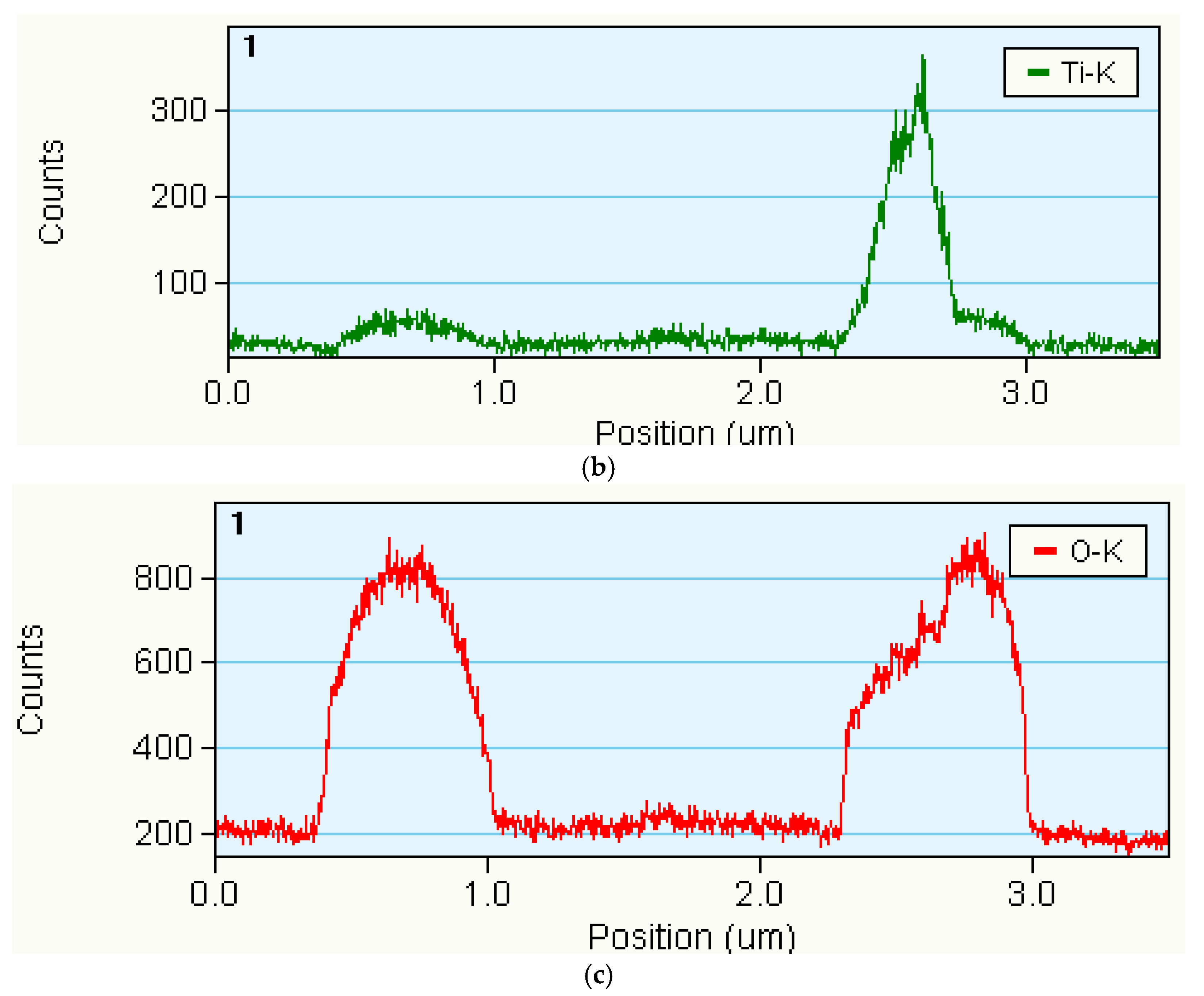 Metals 08 00132 g014b