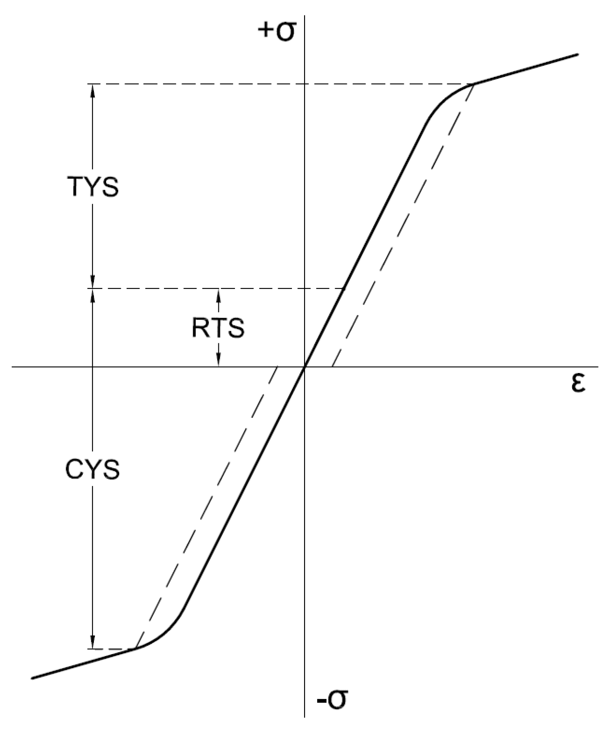 Metals 08 00133 g005