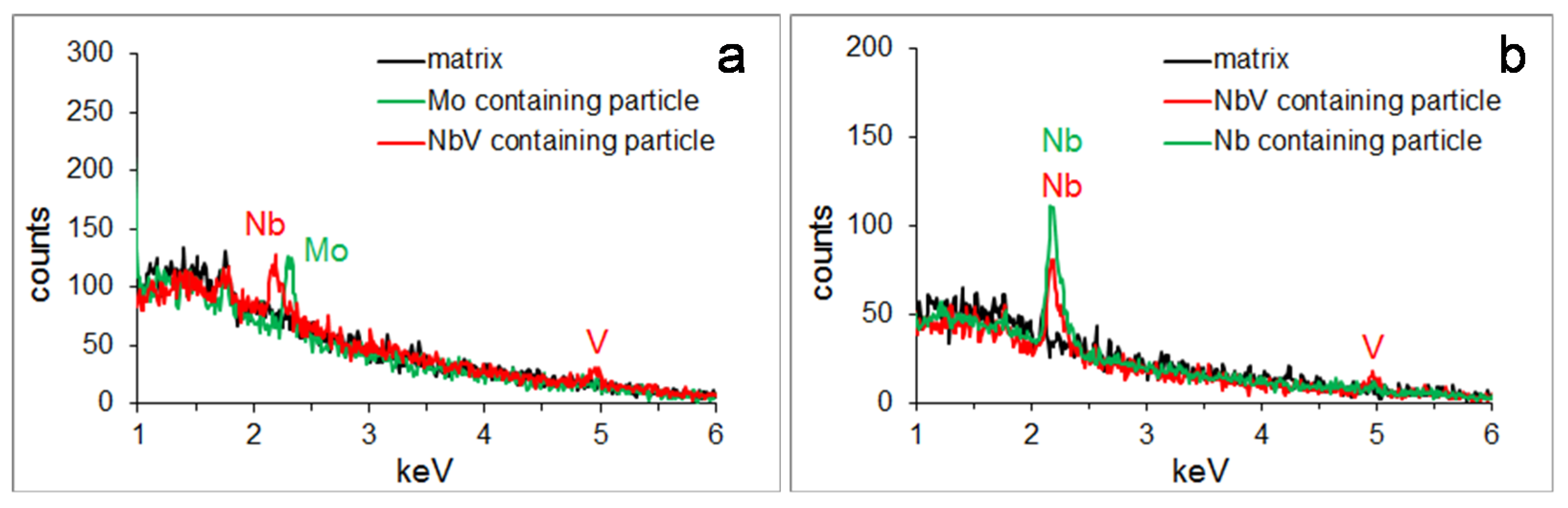 Metals 08 00134 g006