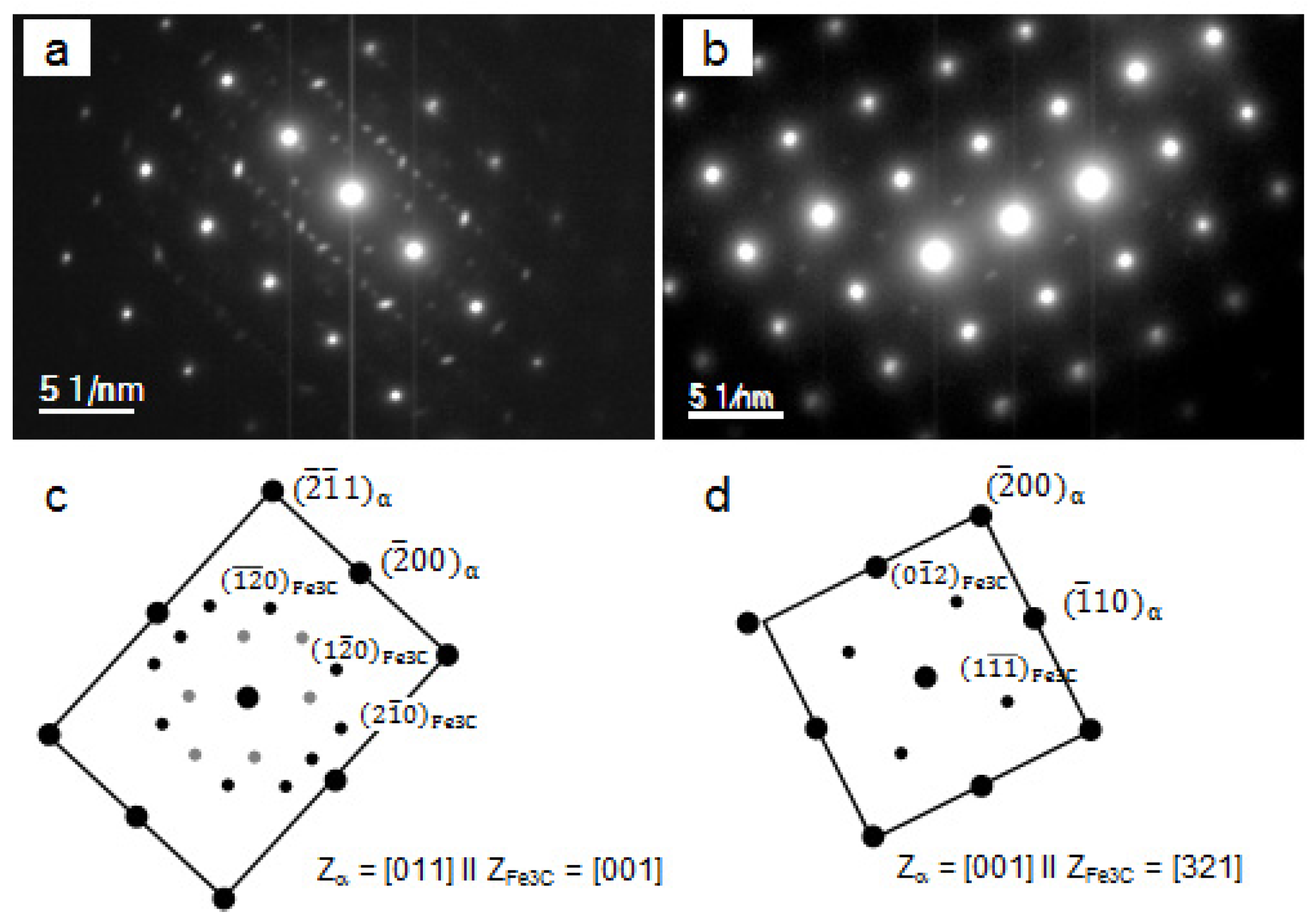 Metals 08 00134 g008