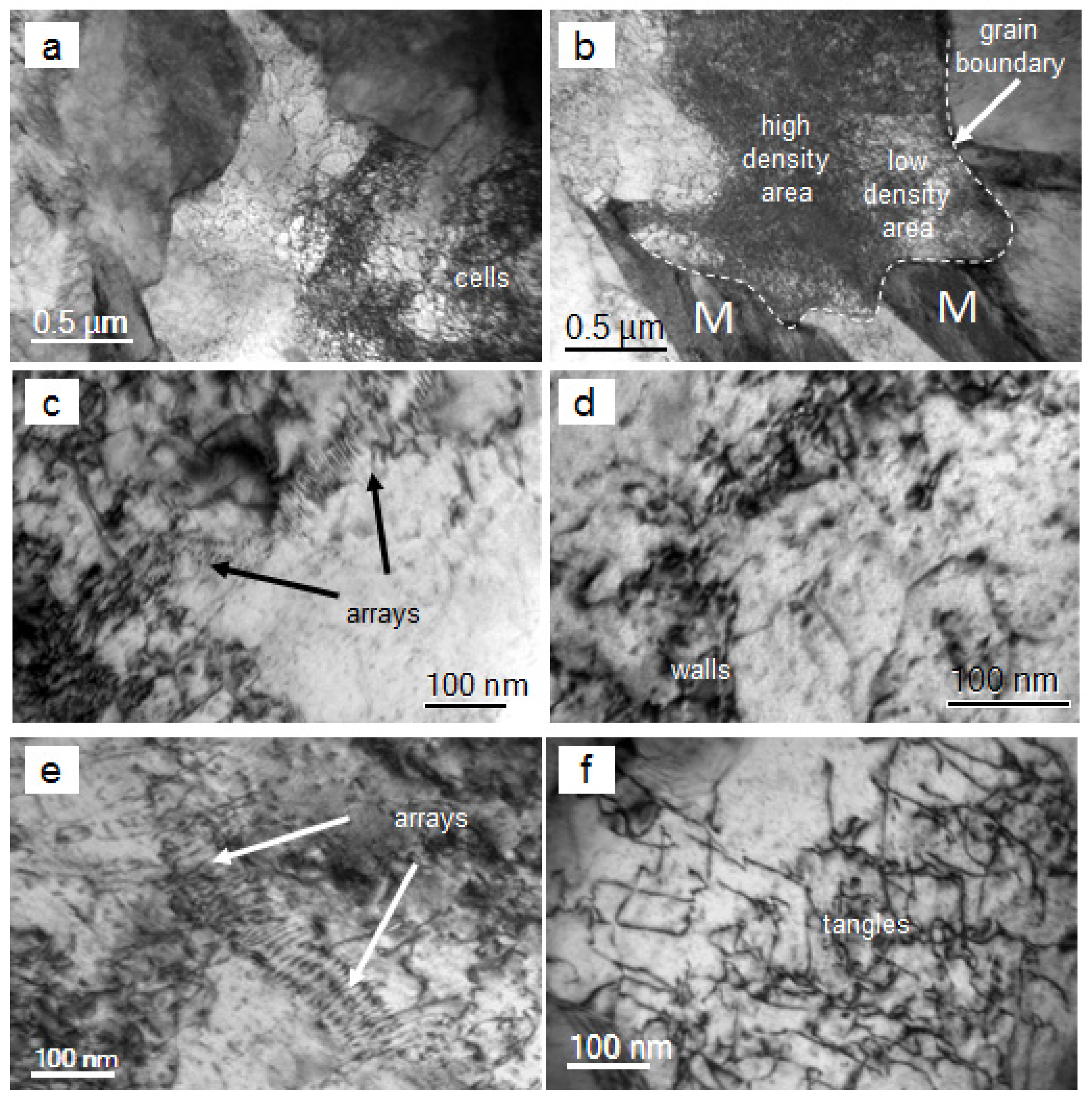 Metals 08 00134 g011