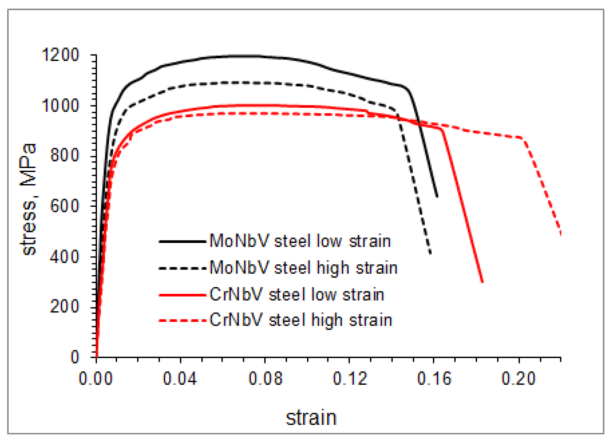 Metals 08 00134 g012