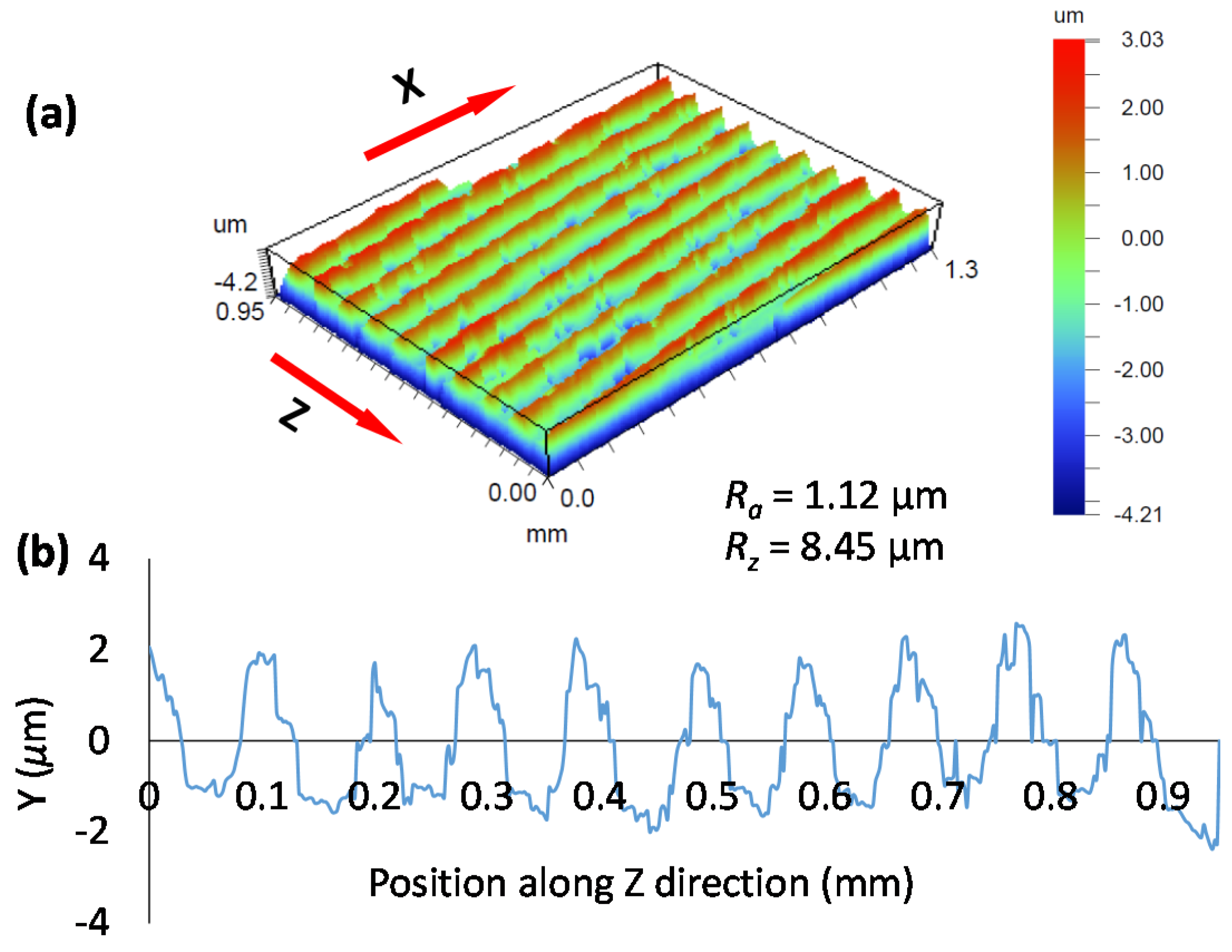 Metals 08 00136 g001