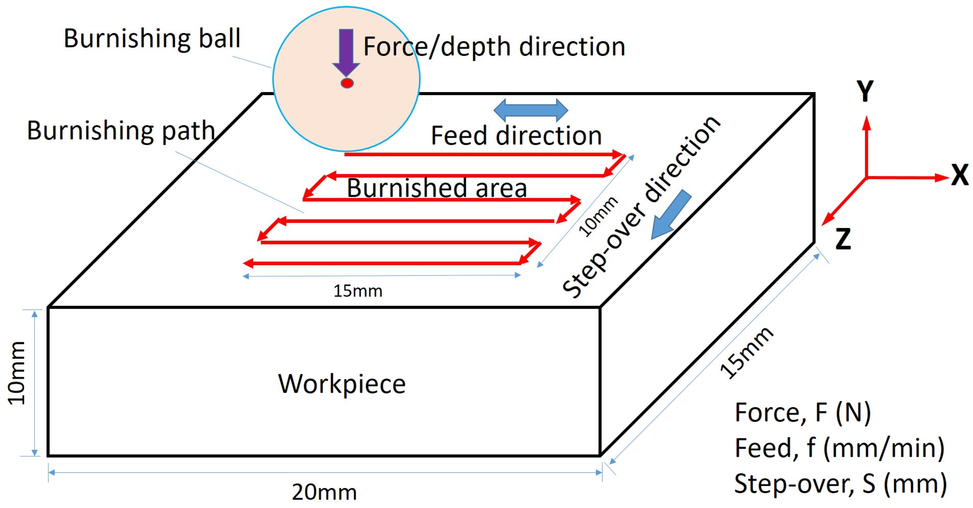 Metals 08 00136 g003