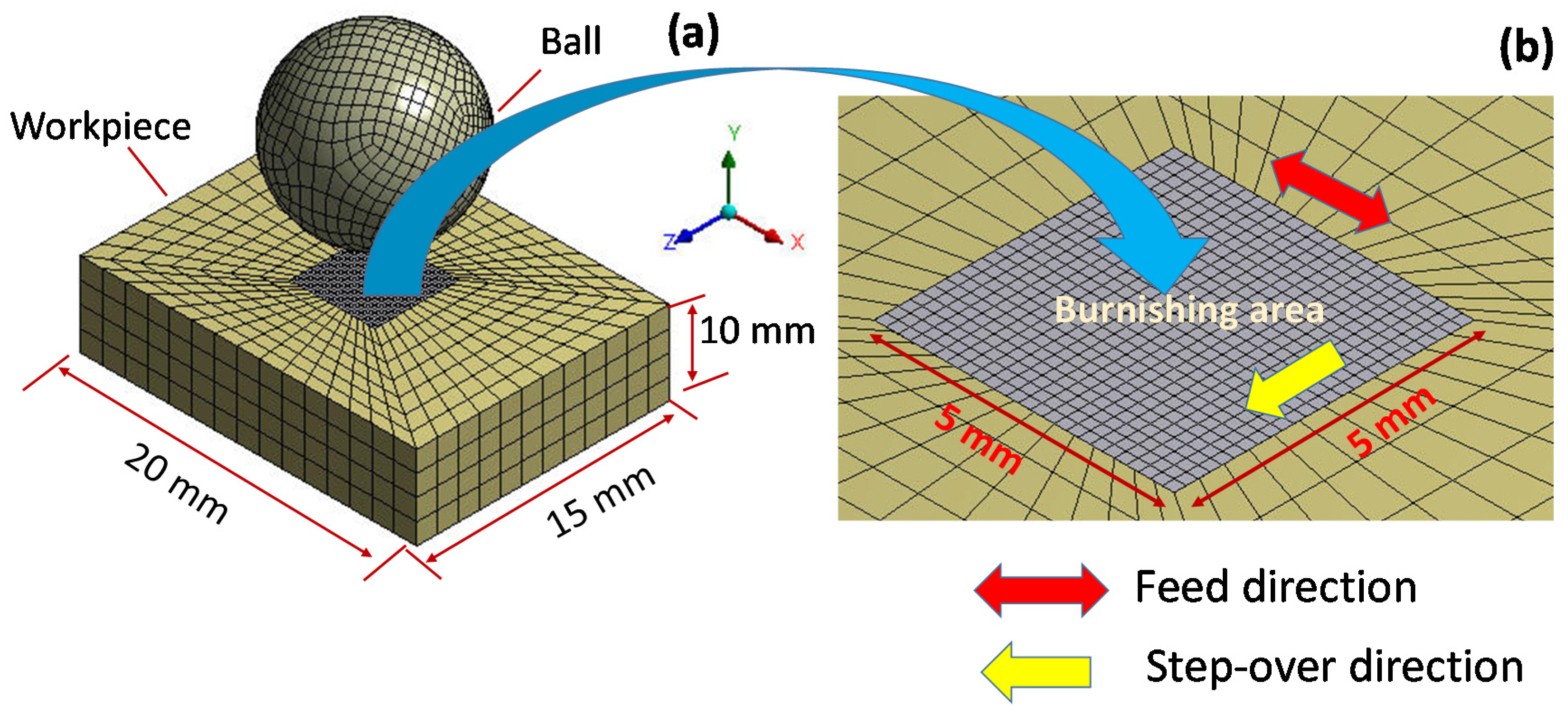 Metals 08 00136 g004