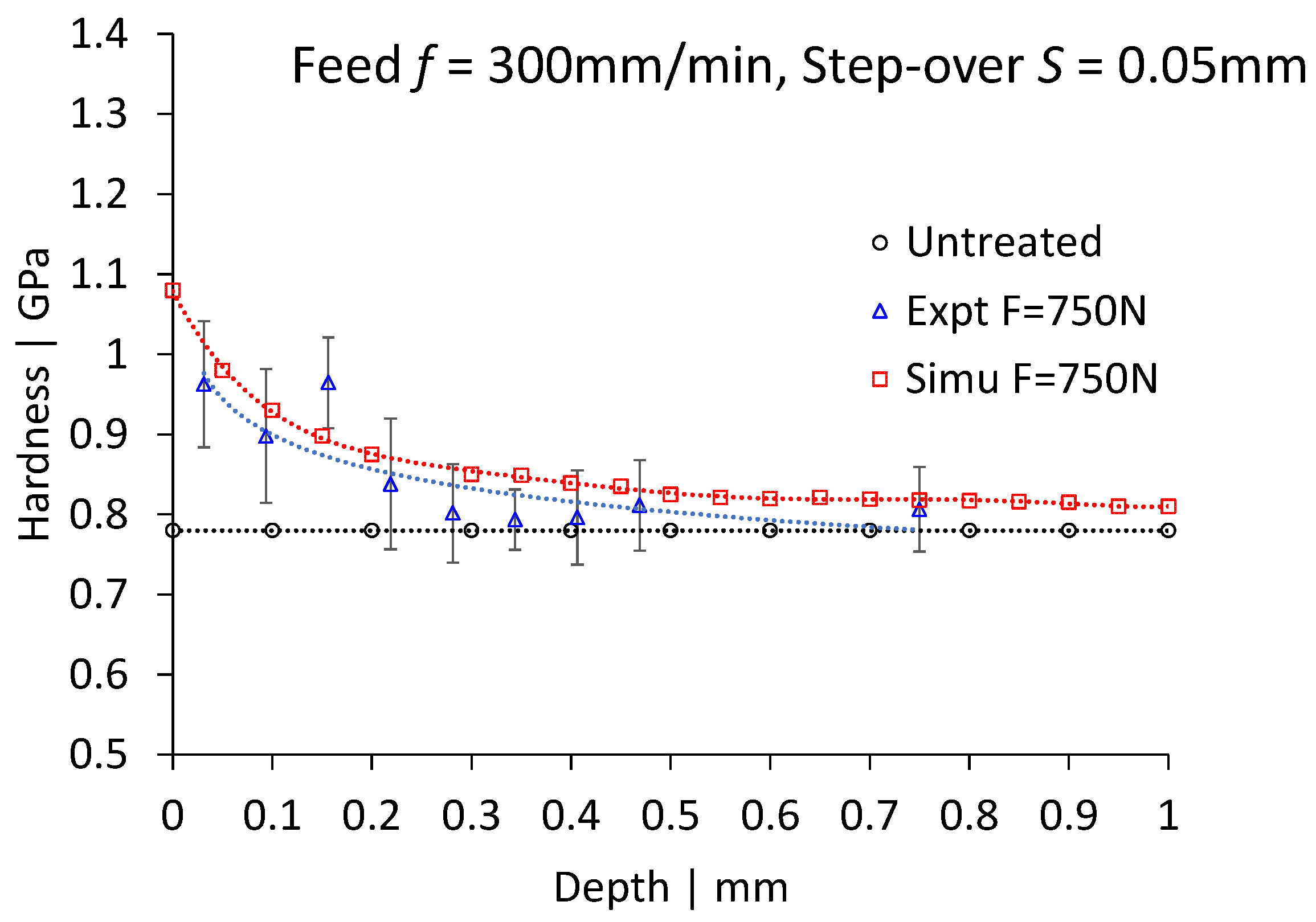 Metals 08 00136 g007