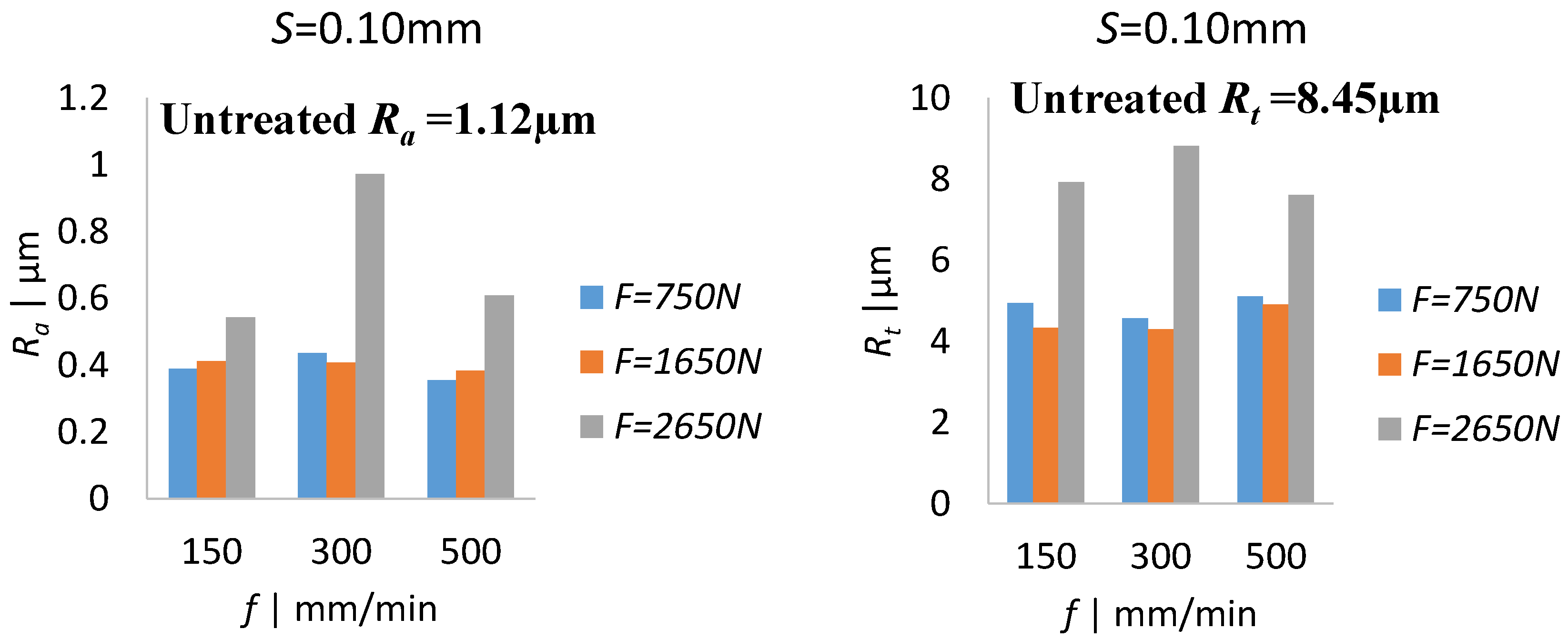 Metals 08 00136 g008
