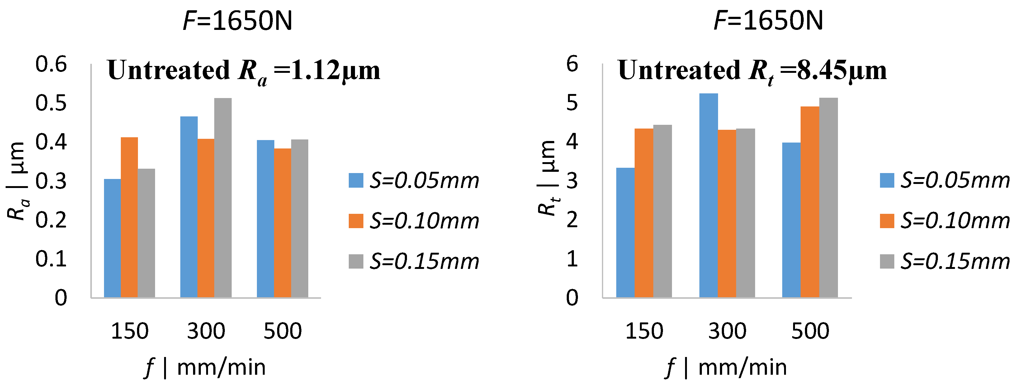 Metals 08 00136 g009
