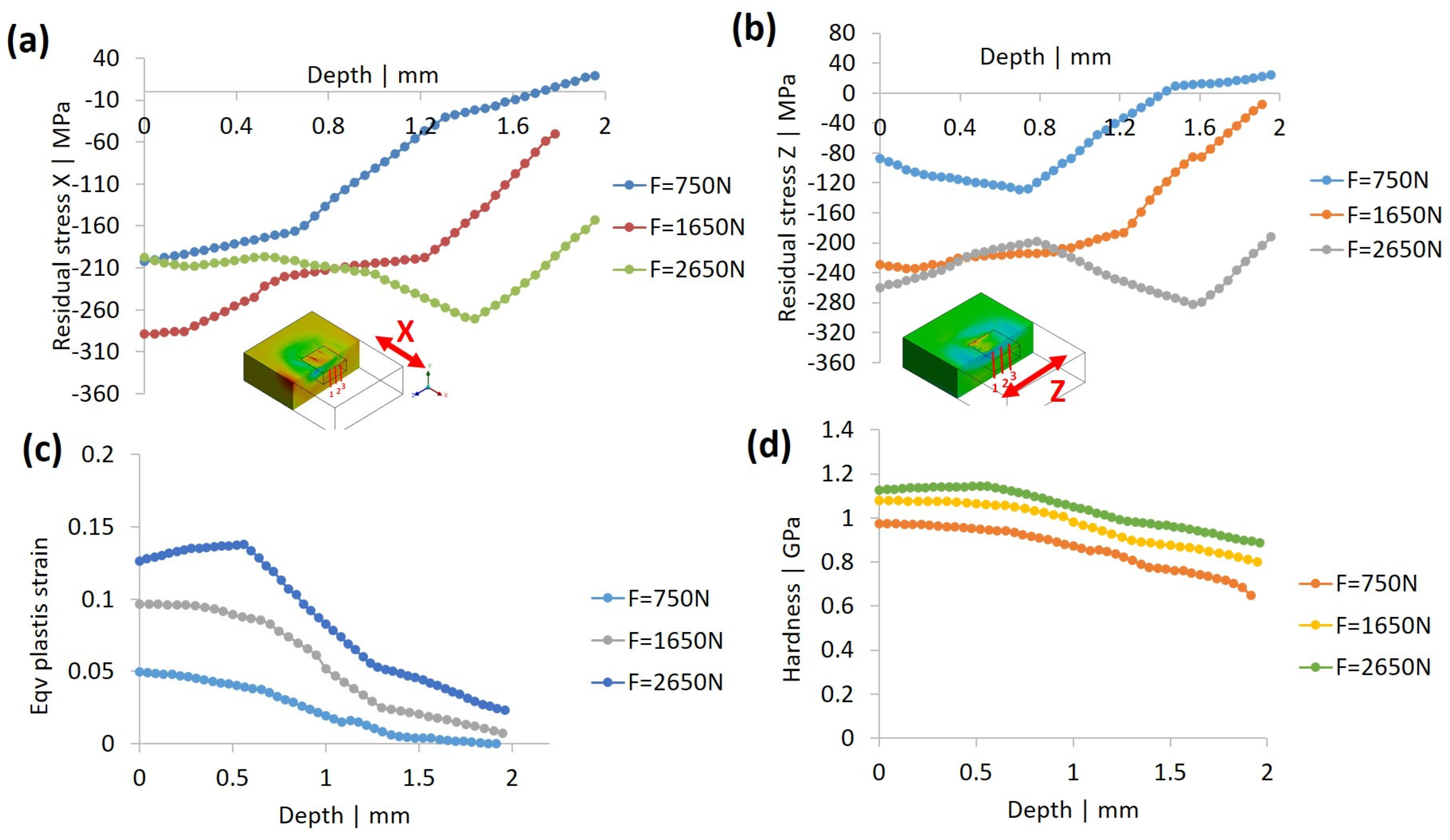 Metals 08 00136 g012