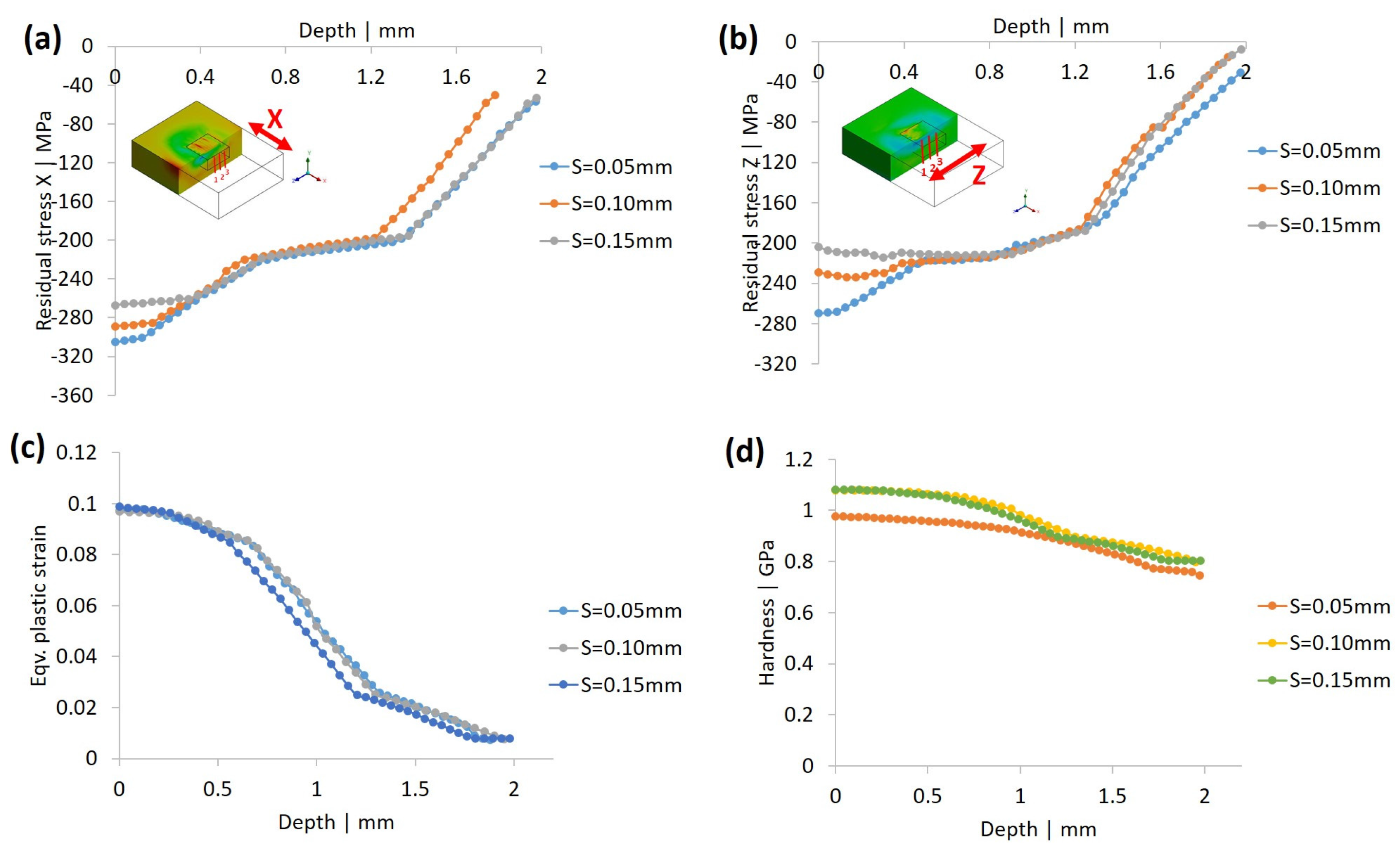 Metals 08 00136 g013
