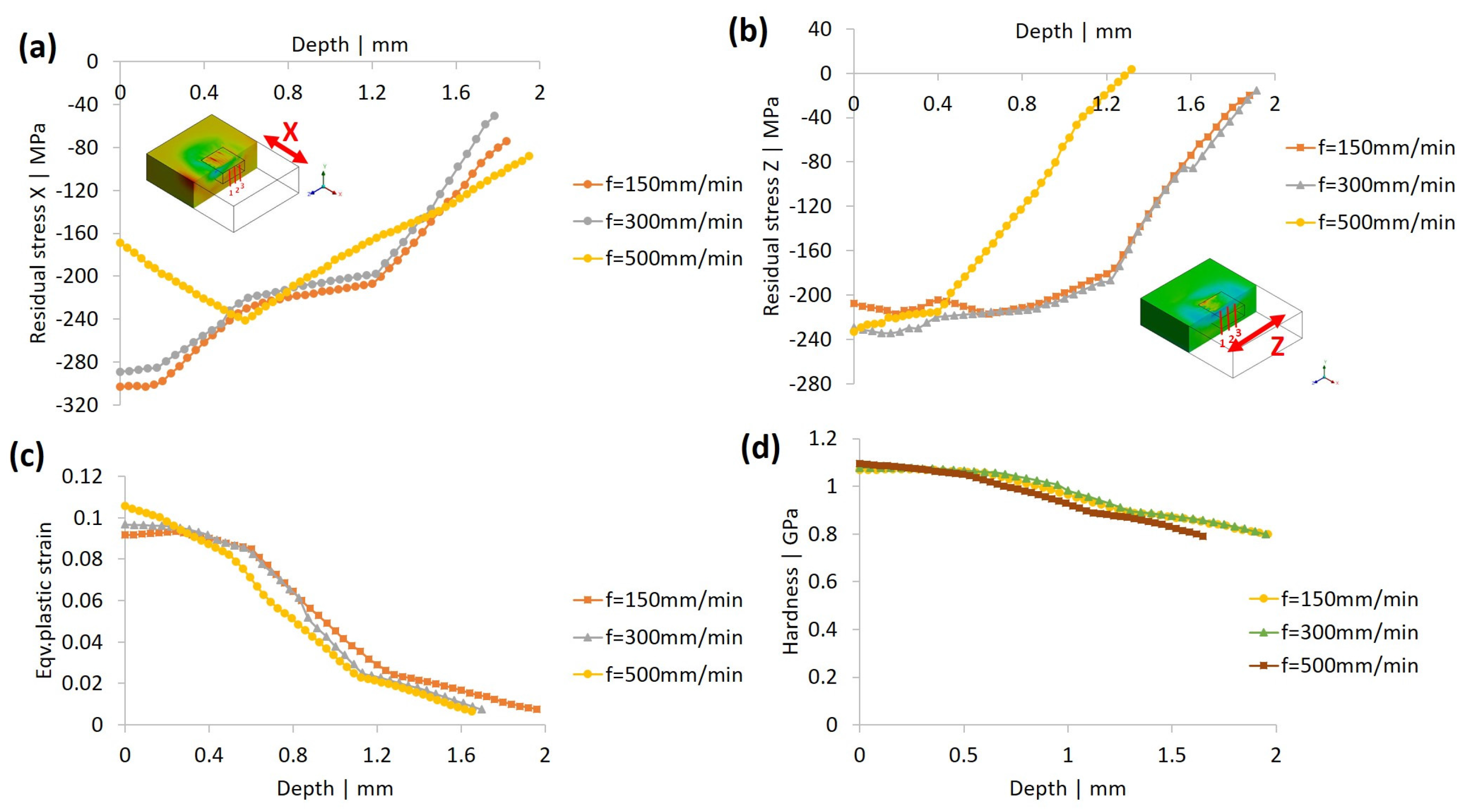 Metals 08 00136 g014