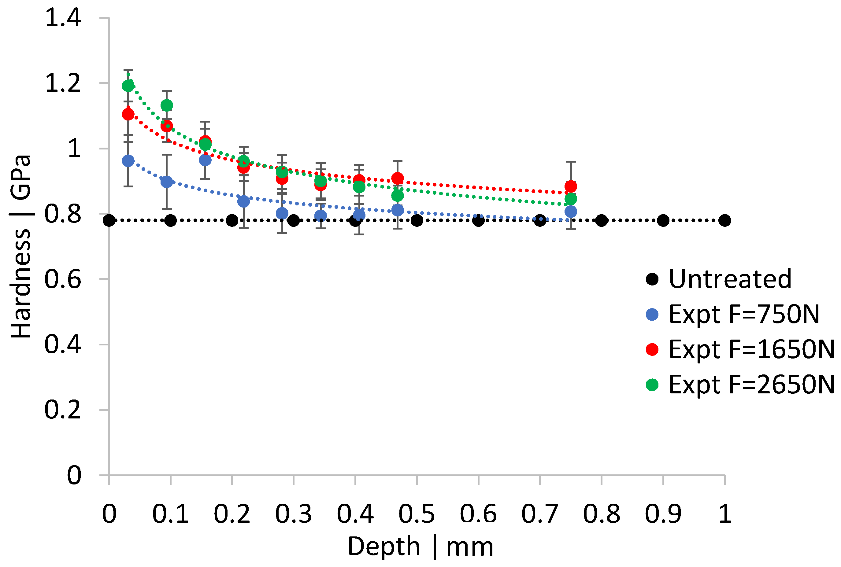 Metals 08 00136 g015