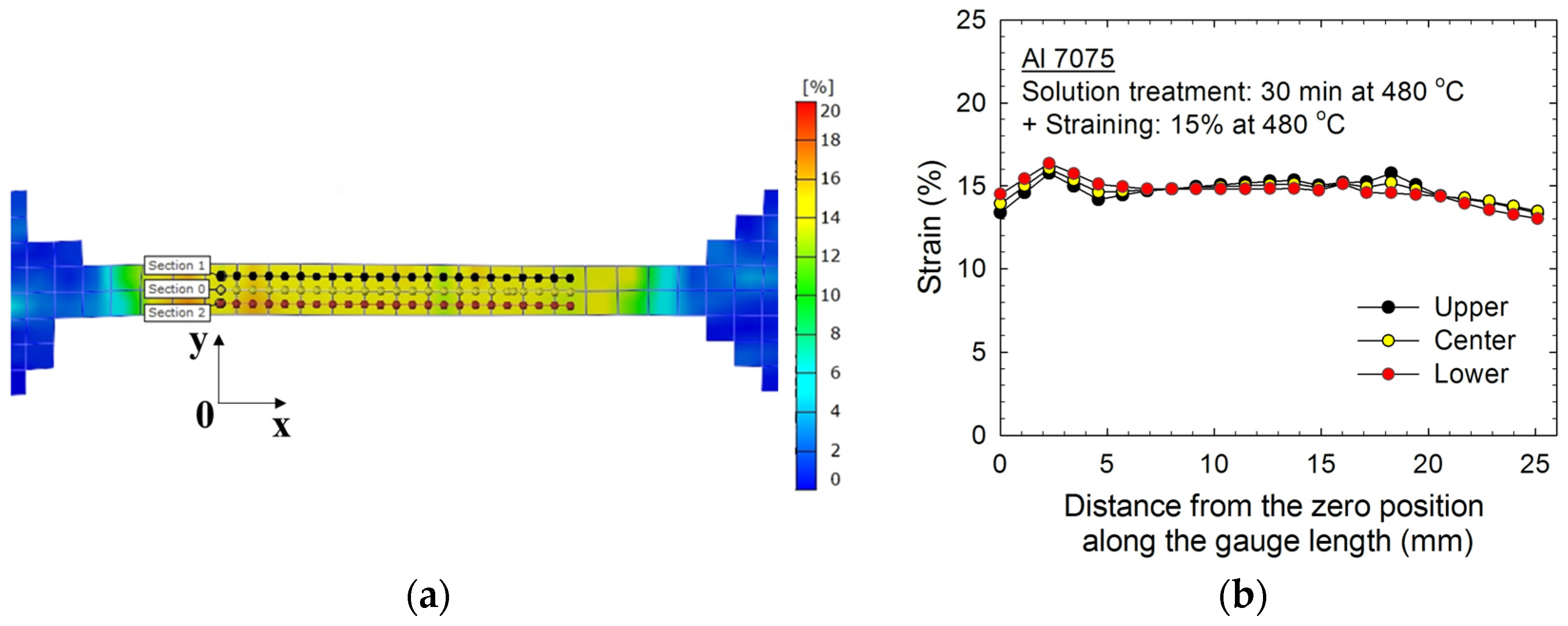 Metals 08 00137 g003