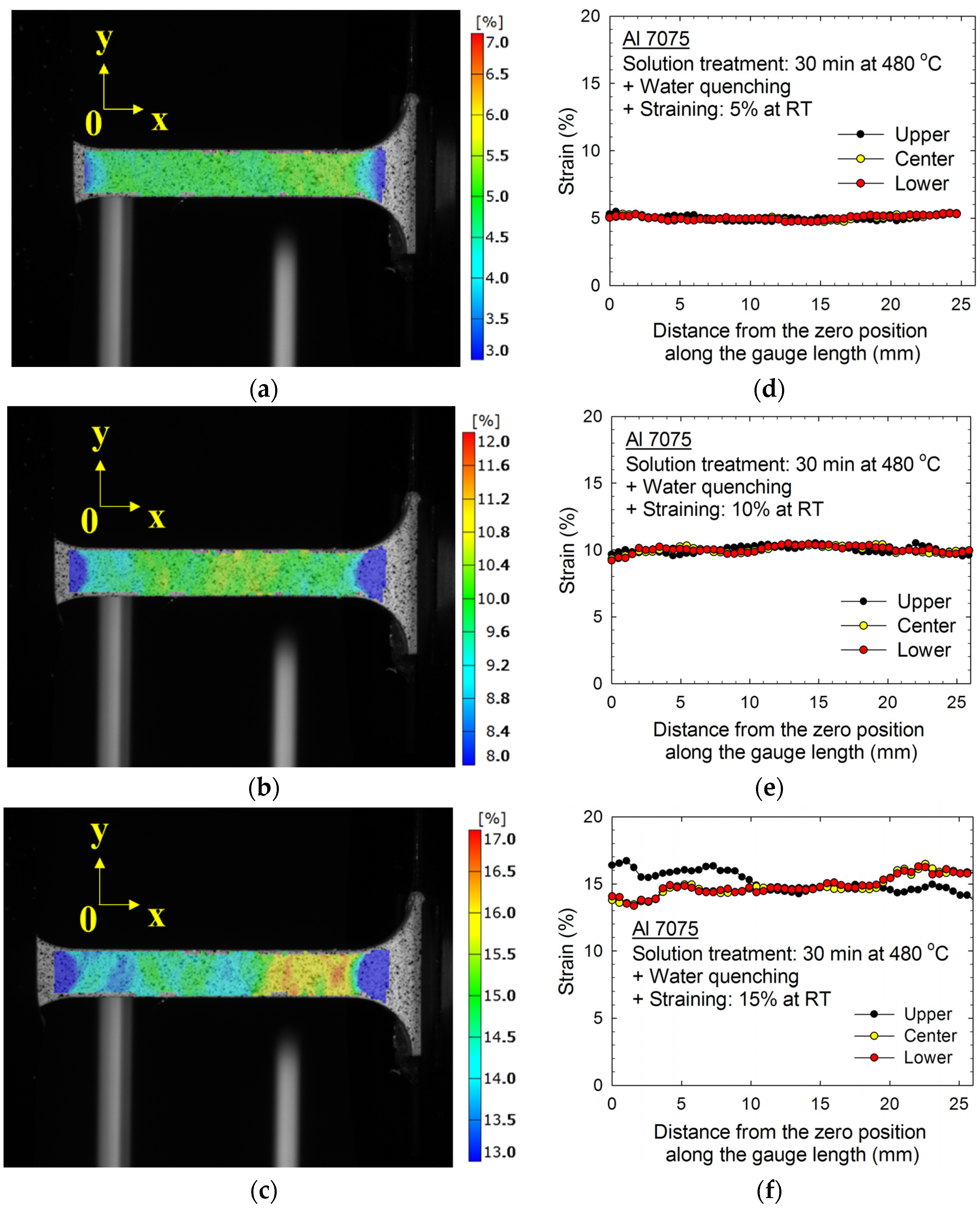 Metals 08 00137 g004