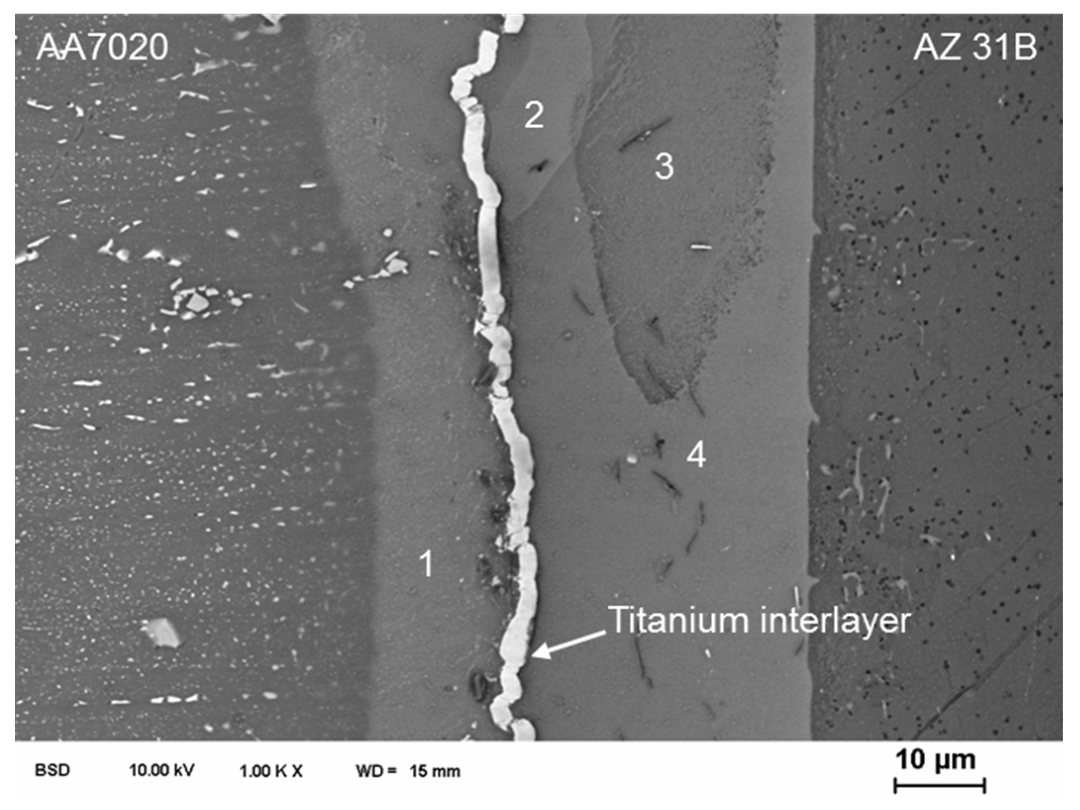 Metals 08 00138 g004