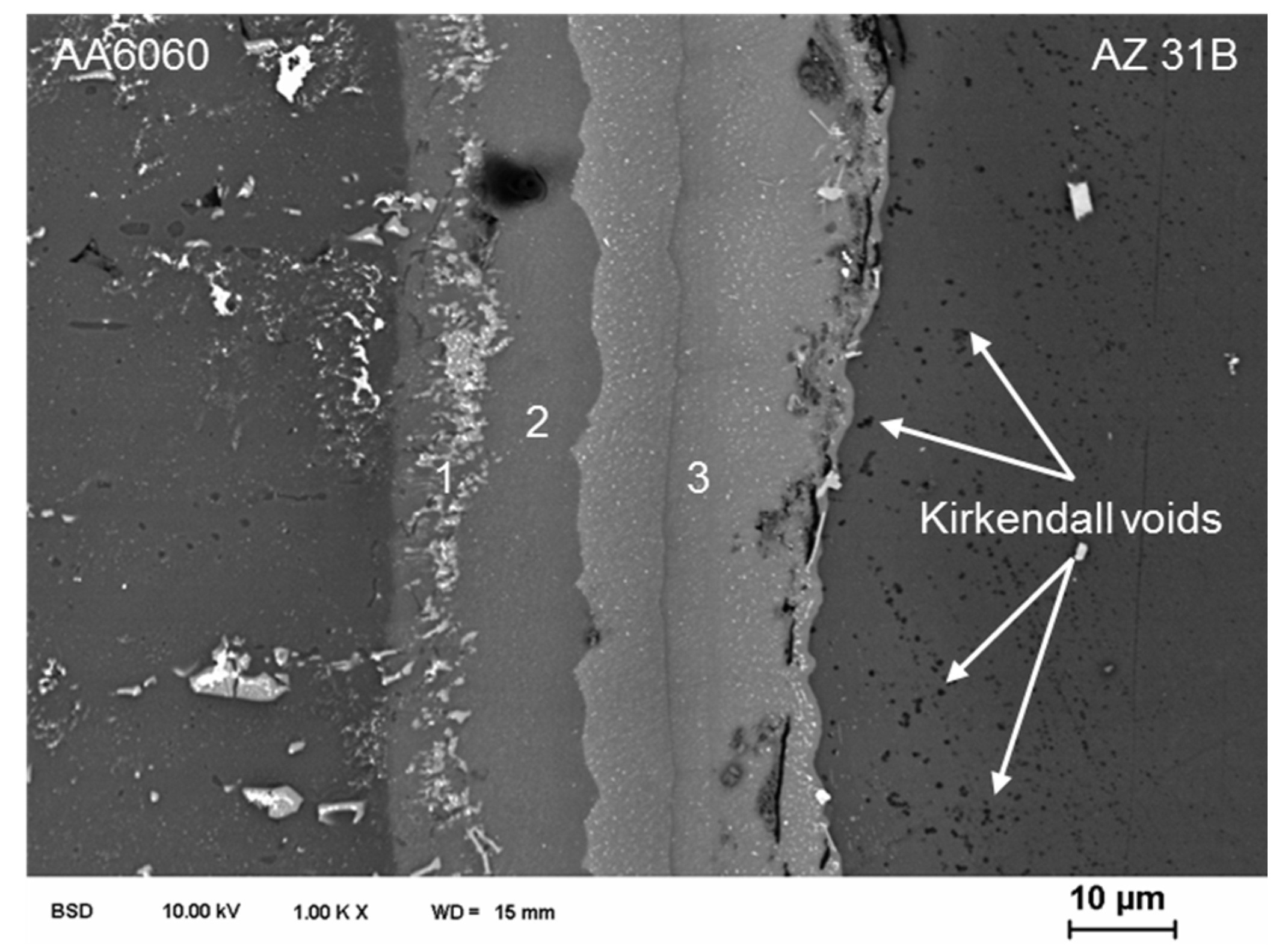 Metals 08 00138 g007