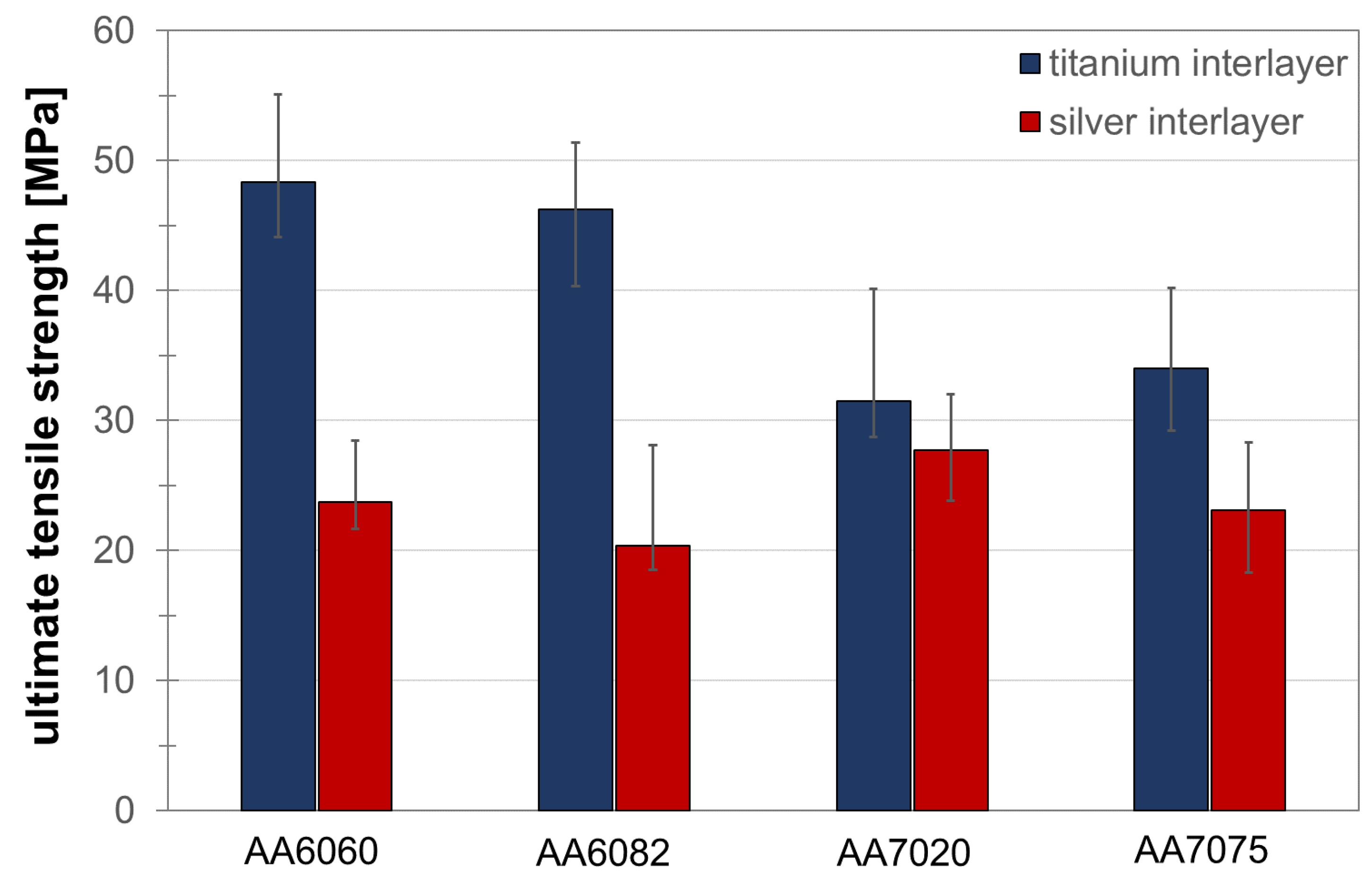 Metals 08 00138 g010