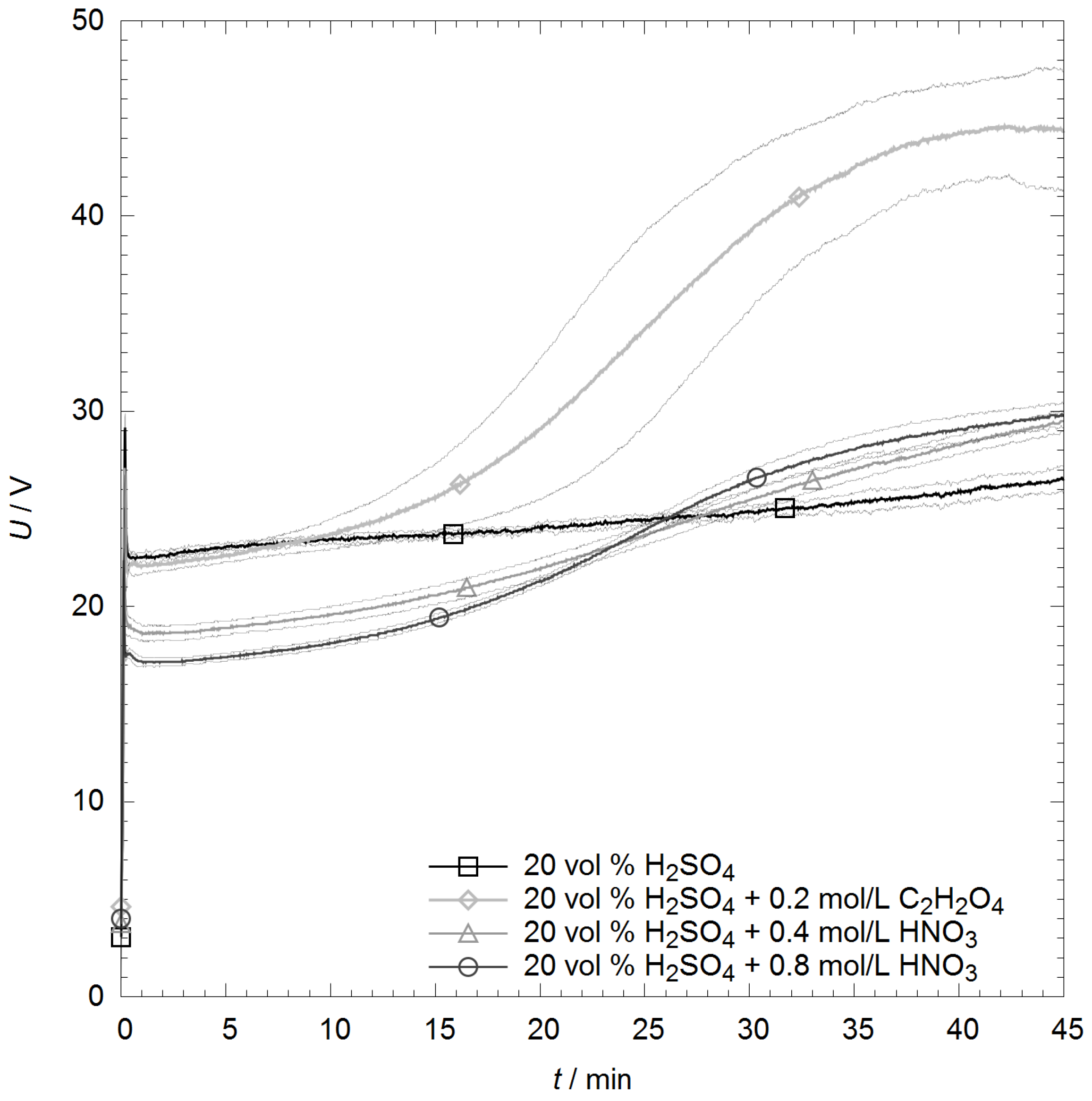 Metals 08 00139 g001