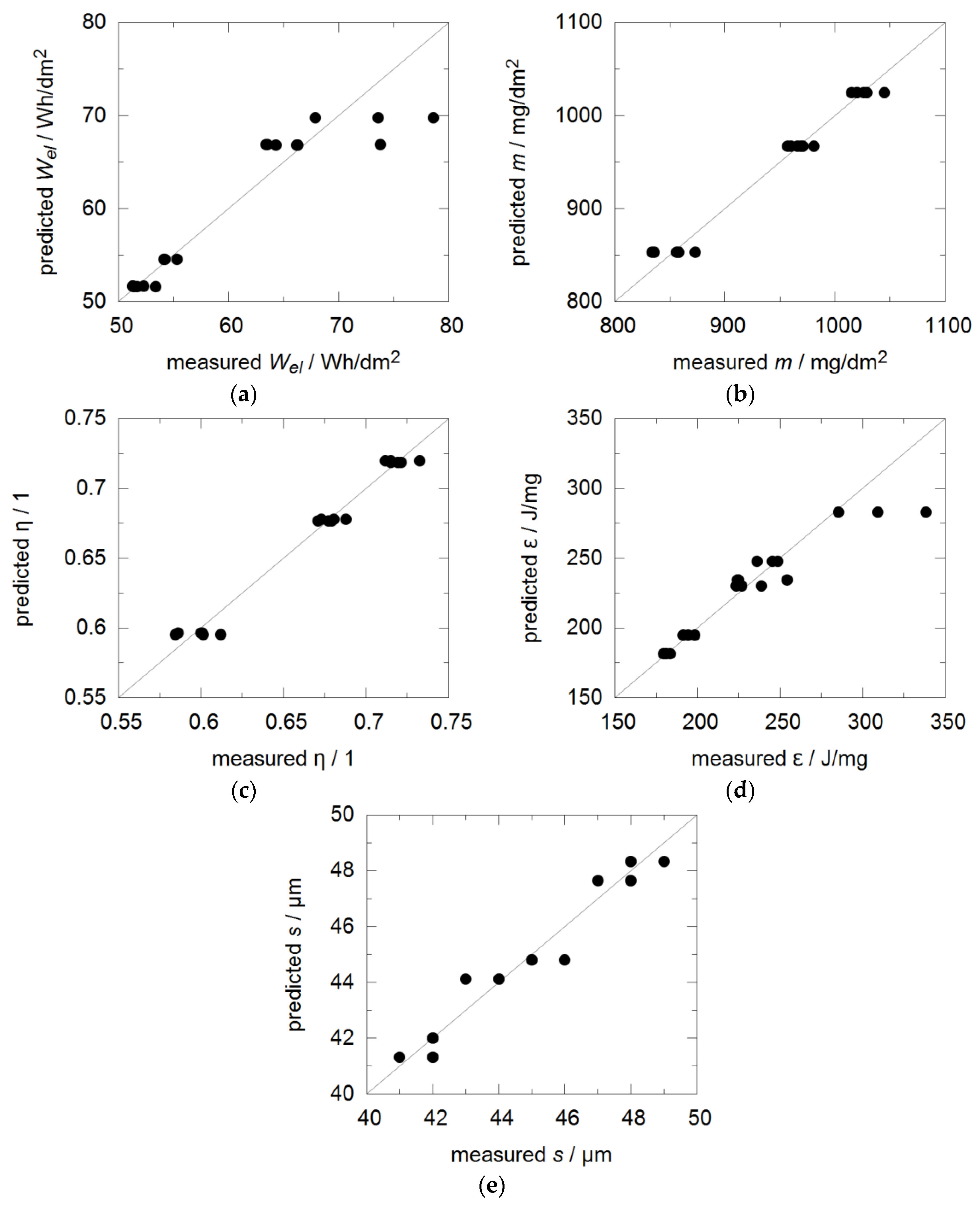Metals 08 00139 g003