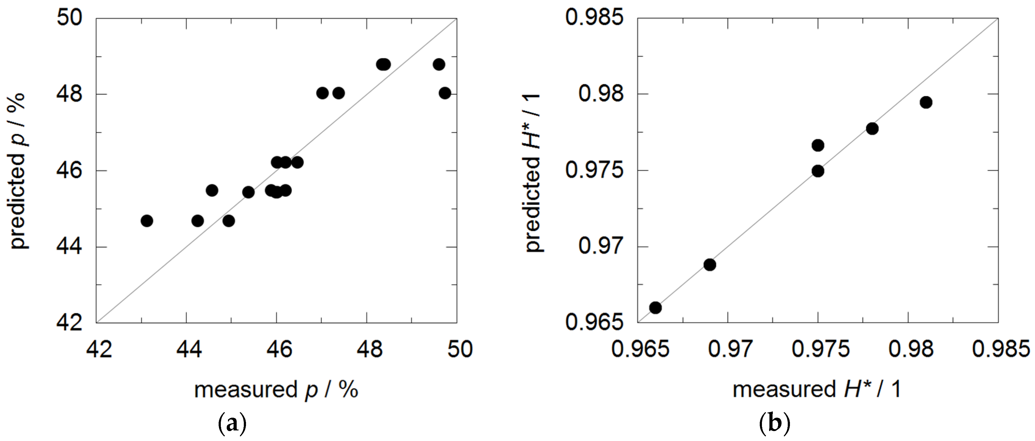 Metals 08 00139 g005a