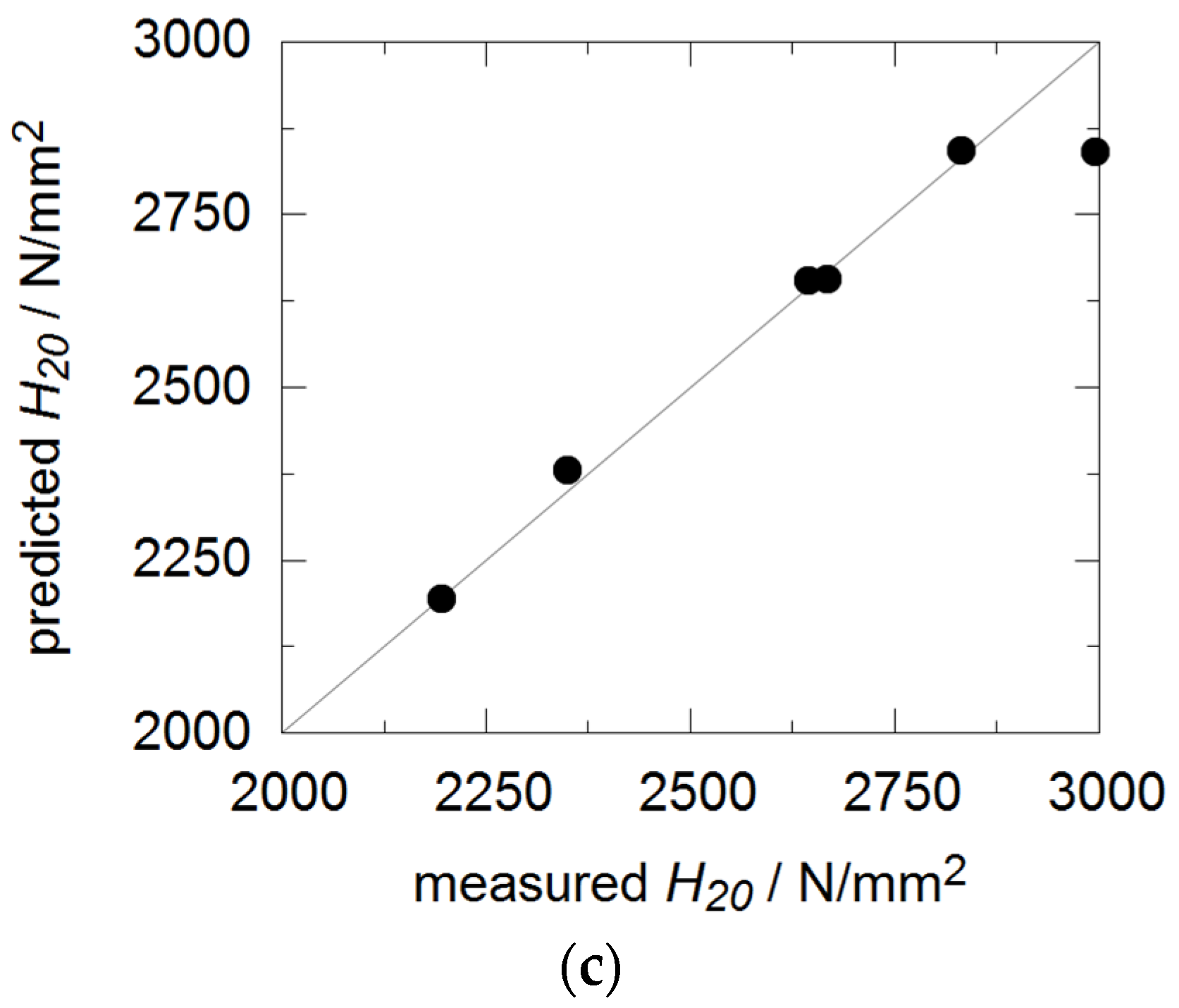 Metals 08 00139 g005b
