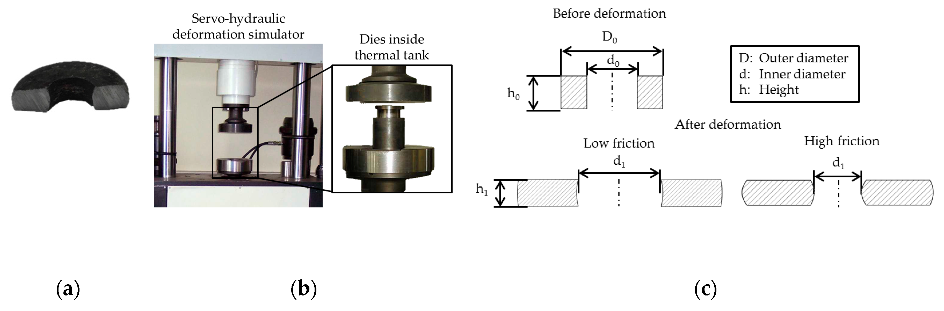 Metals 08 00140 g001