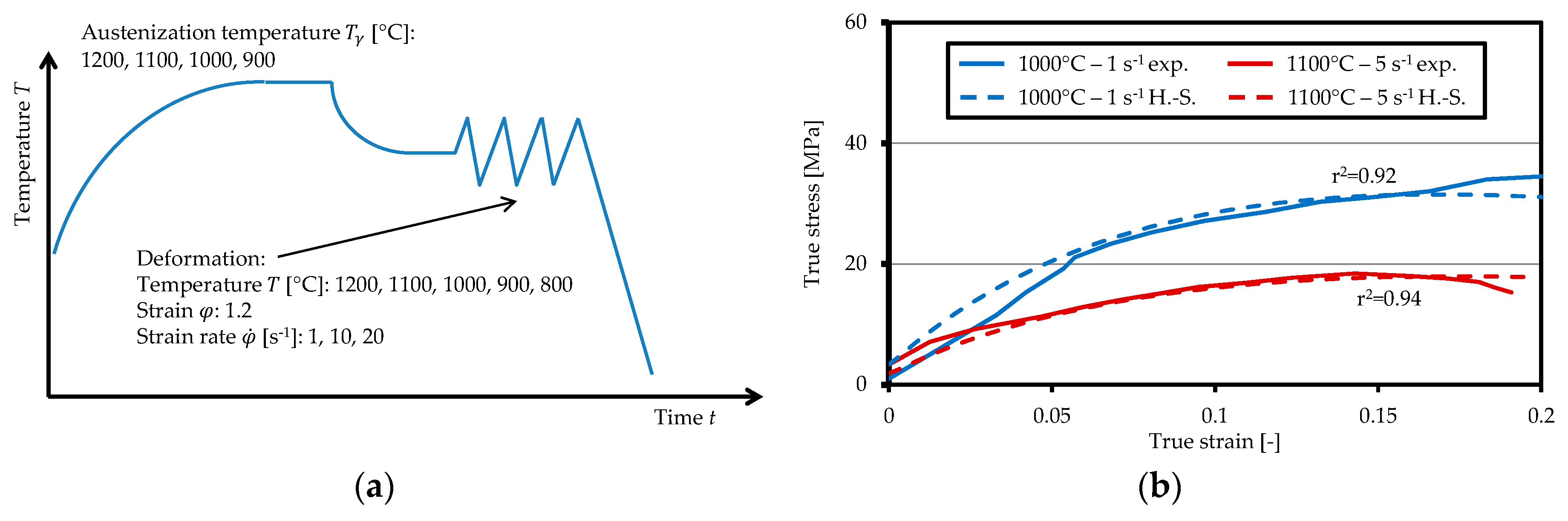 Metals 08 00140 g002